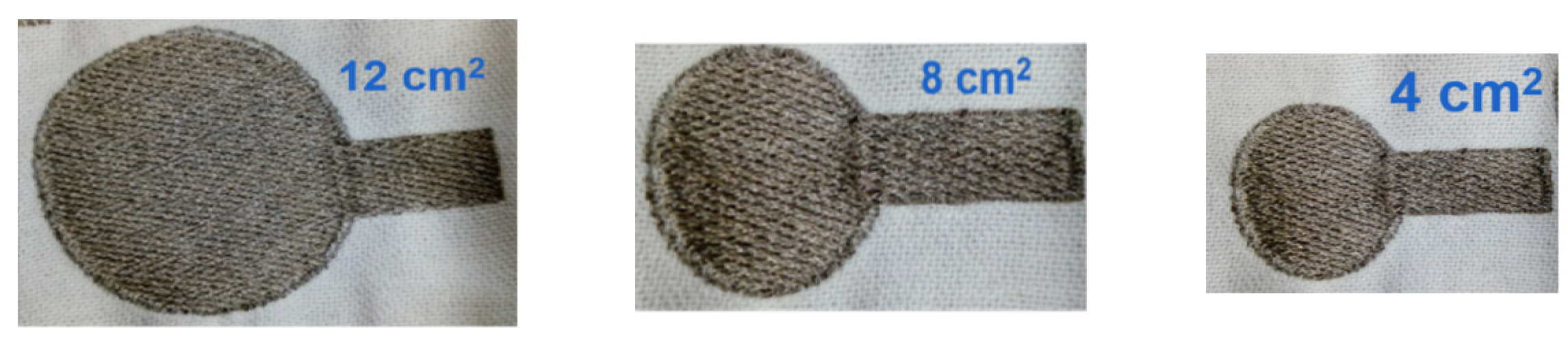 Engproc 52 00009 g001