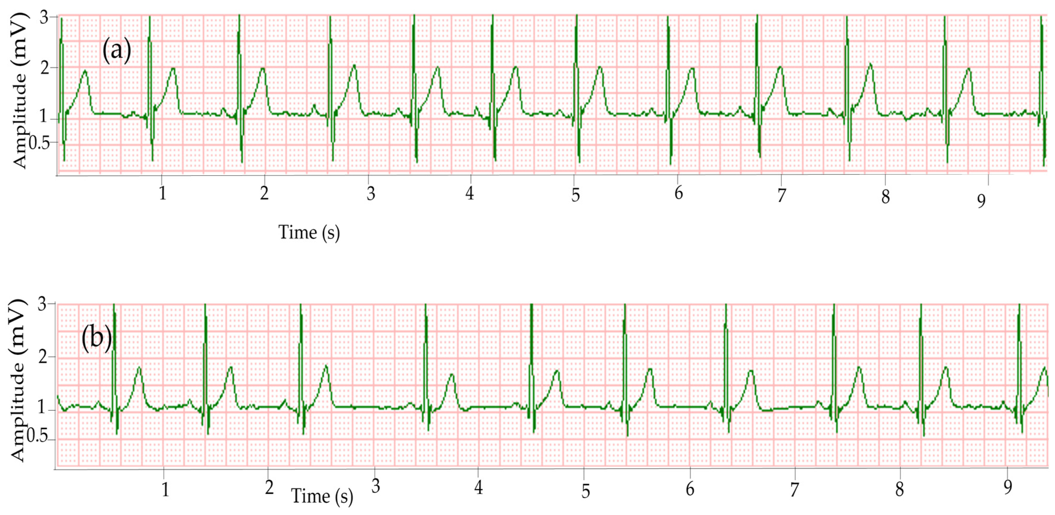 Engproc 52 00009 g002