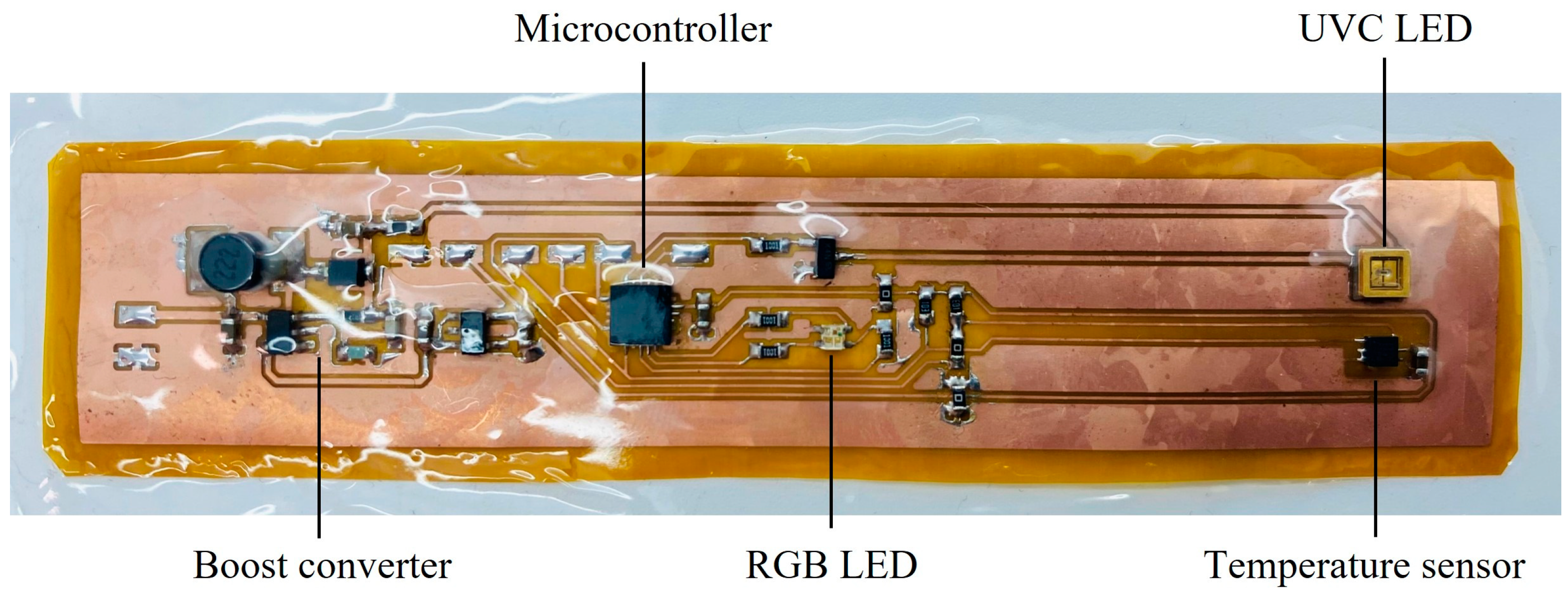 Engproc 52 00012 g001