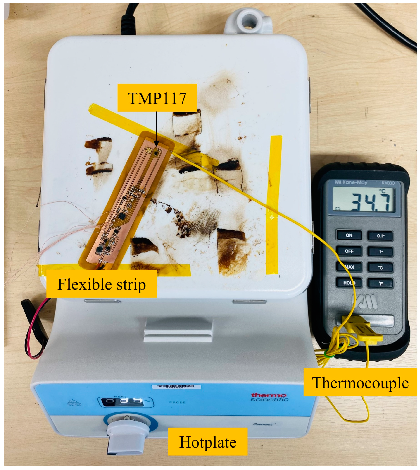 Engproc 52 00012 g003