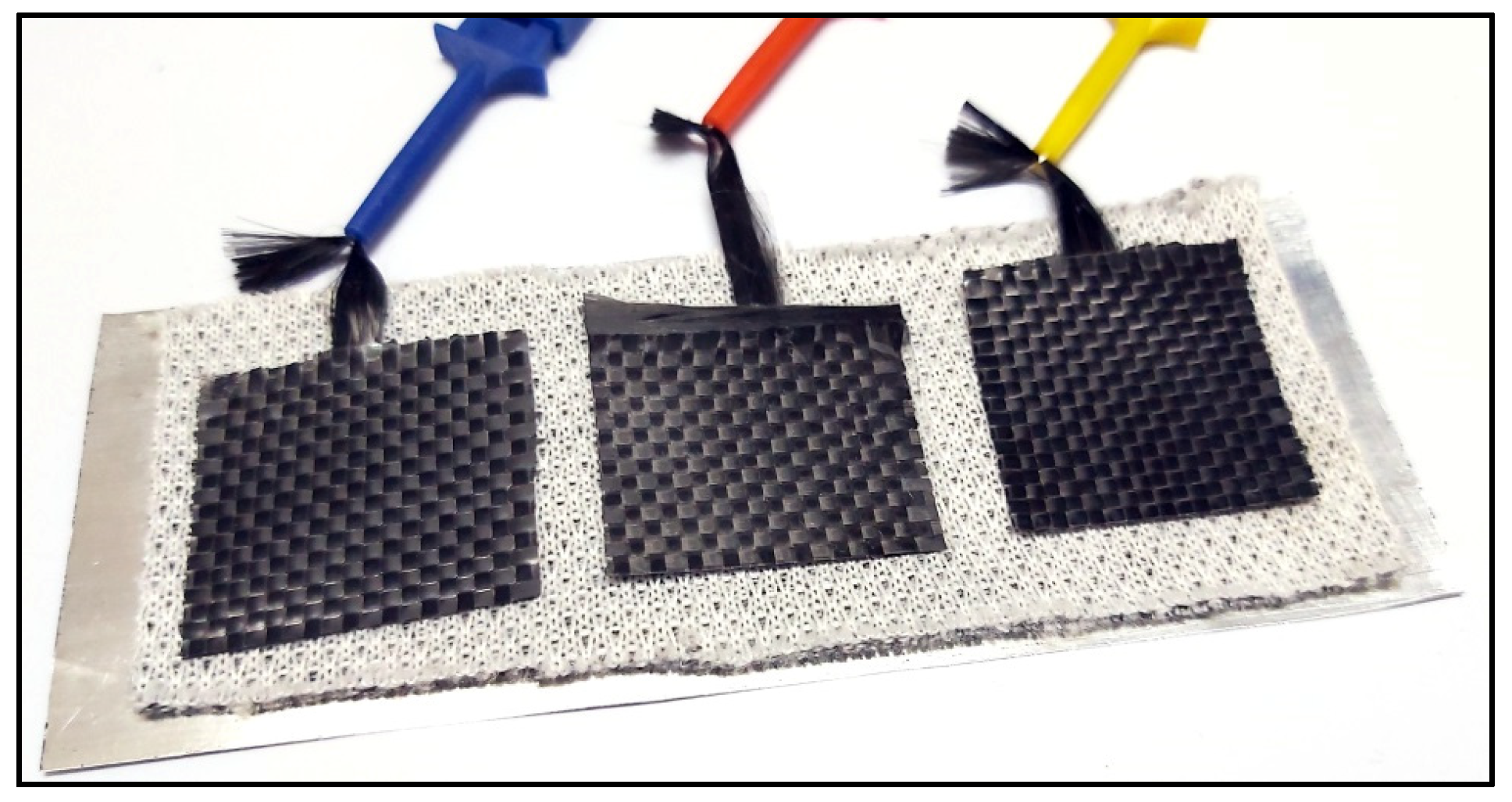 Engproc 52 00013 g002