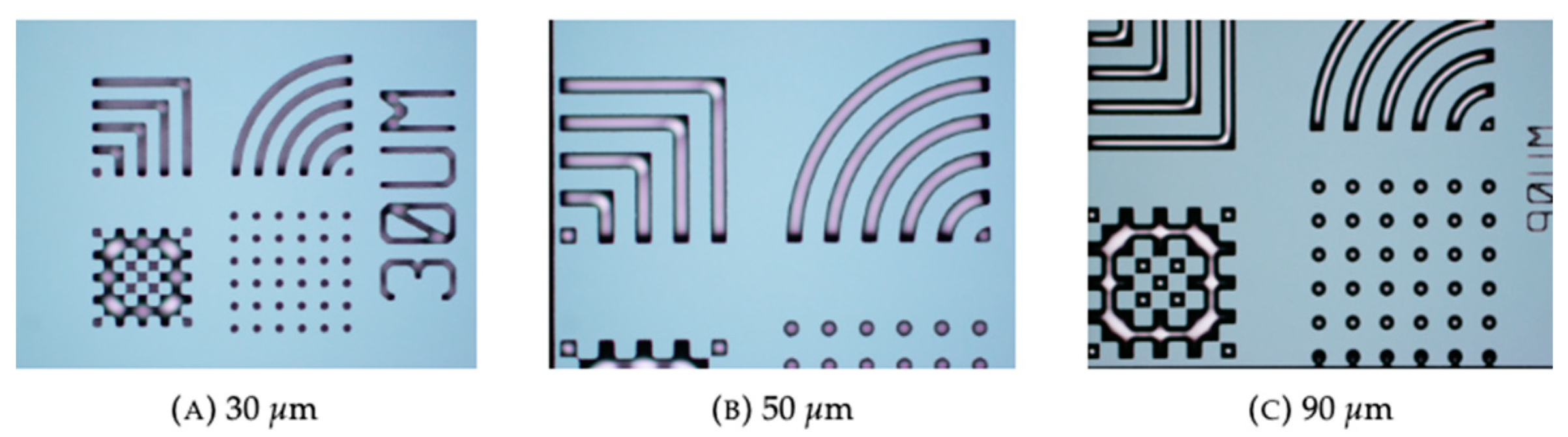 Engproc 52 00014 g005