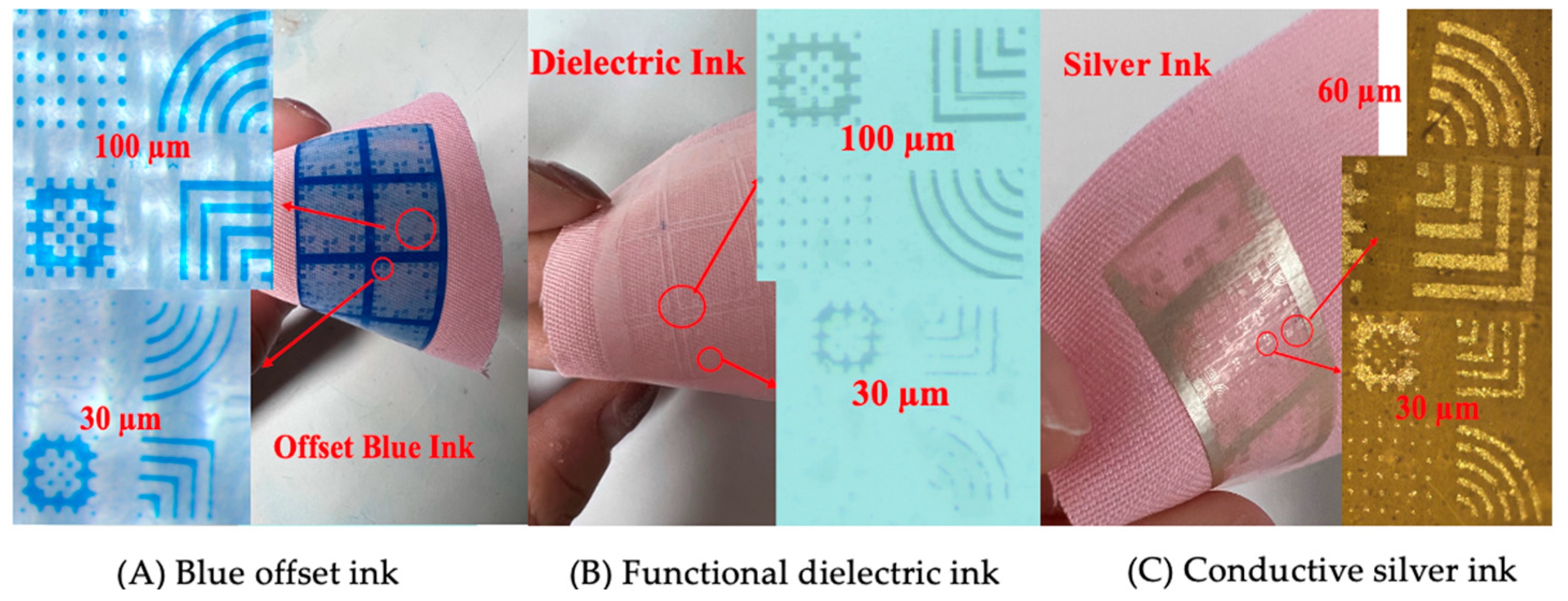 Engproc 52 00014 g006