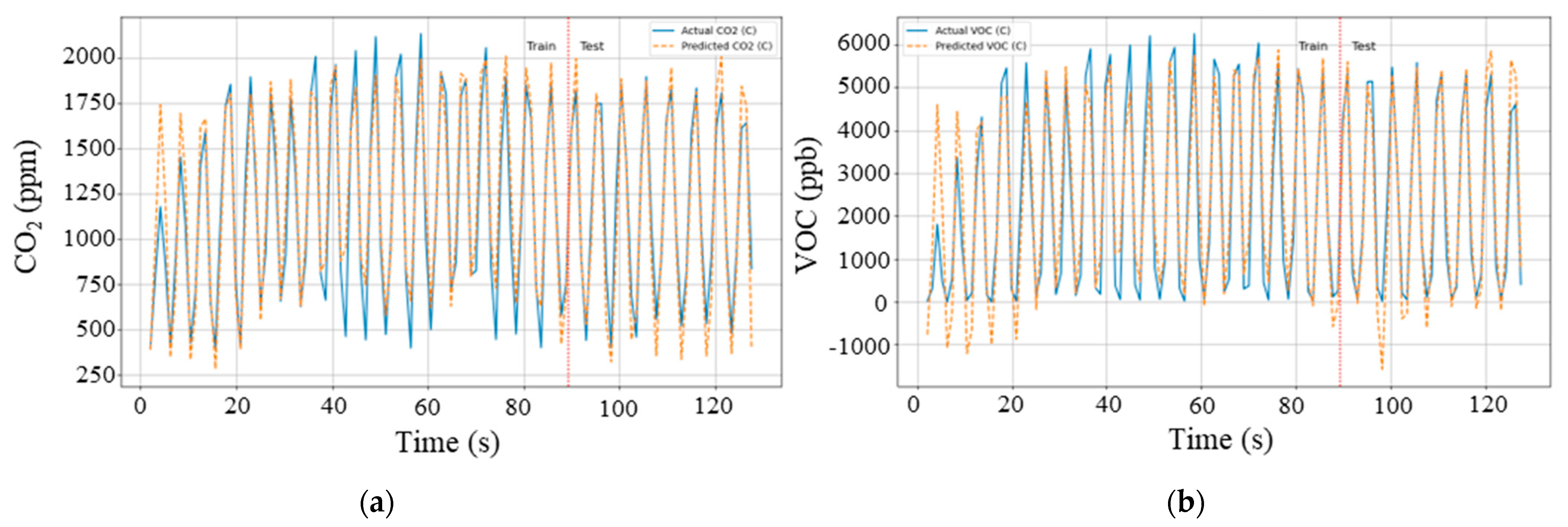 Engproc 52 00015 g003