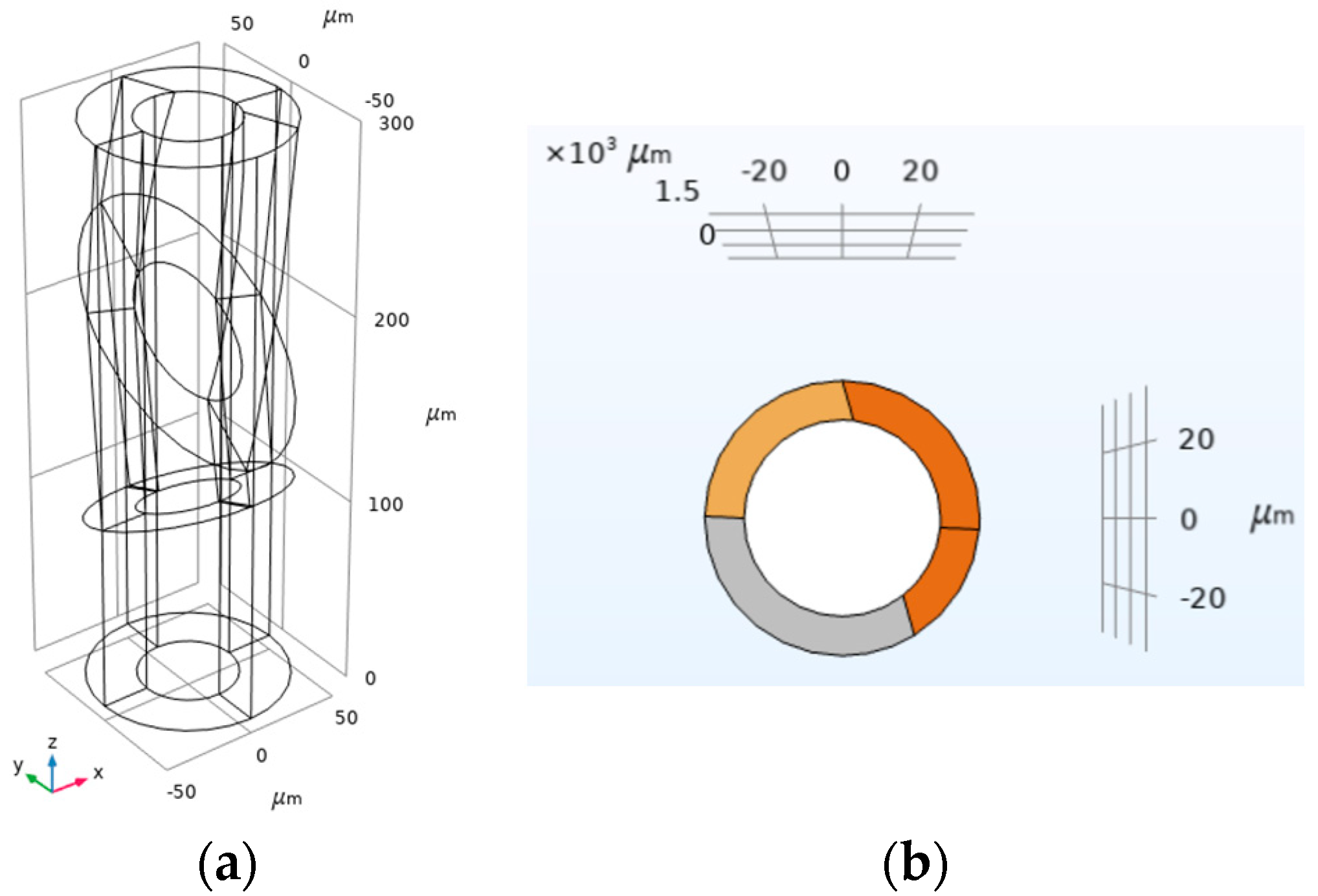 Engproc 52 00017 g001