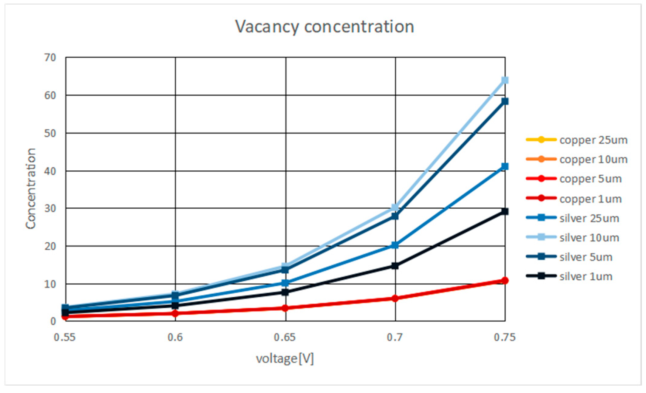 Engproc 52 00017 g003
