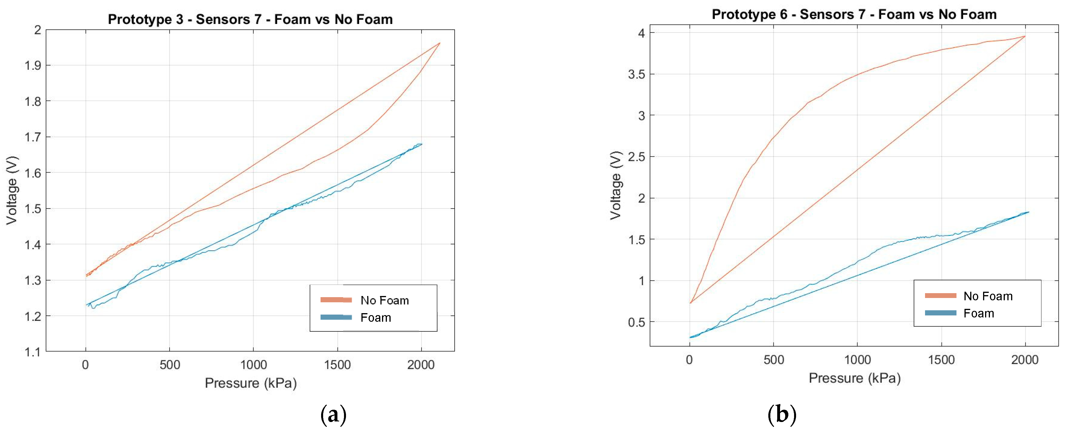 Engproc 52 00019 g004