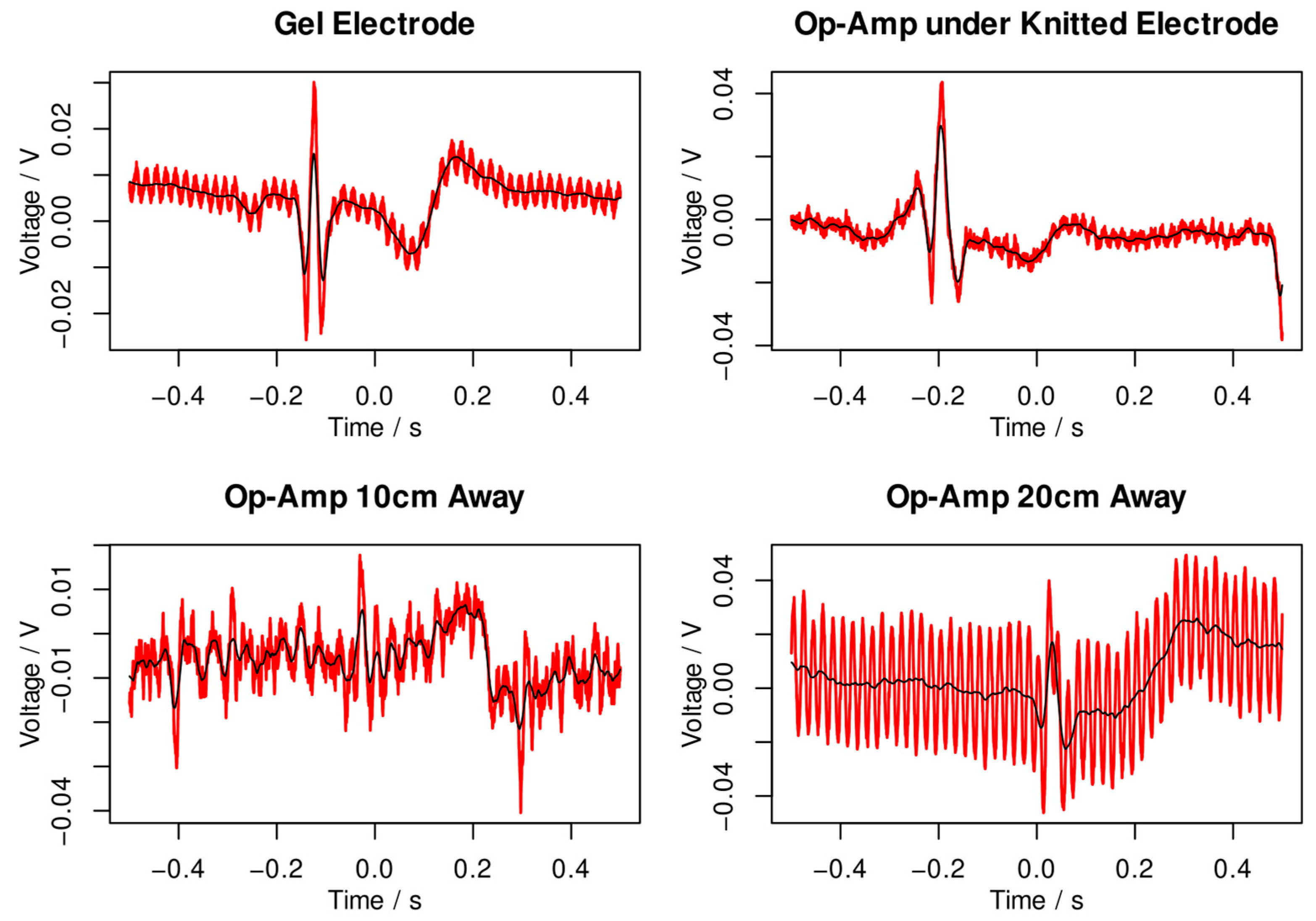 Engproc 52 00020 g004