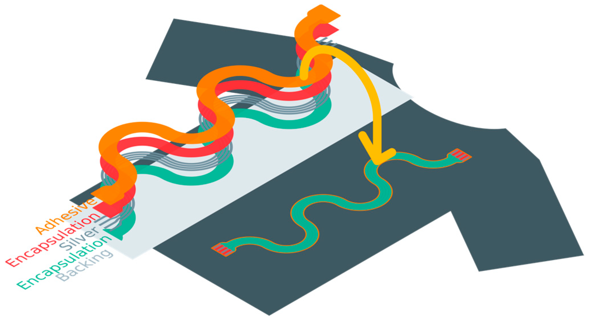 Engproc 52 00027 g001