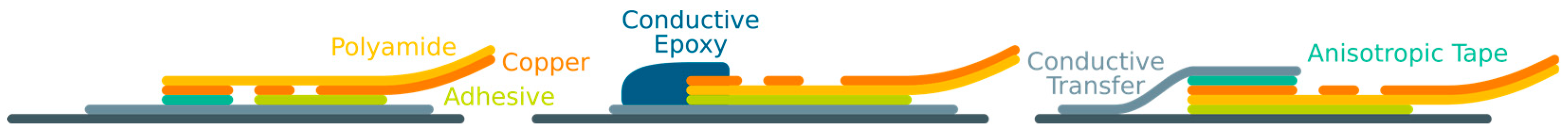 Engproc 52 00027 g003