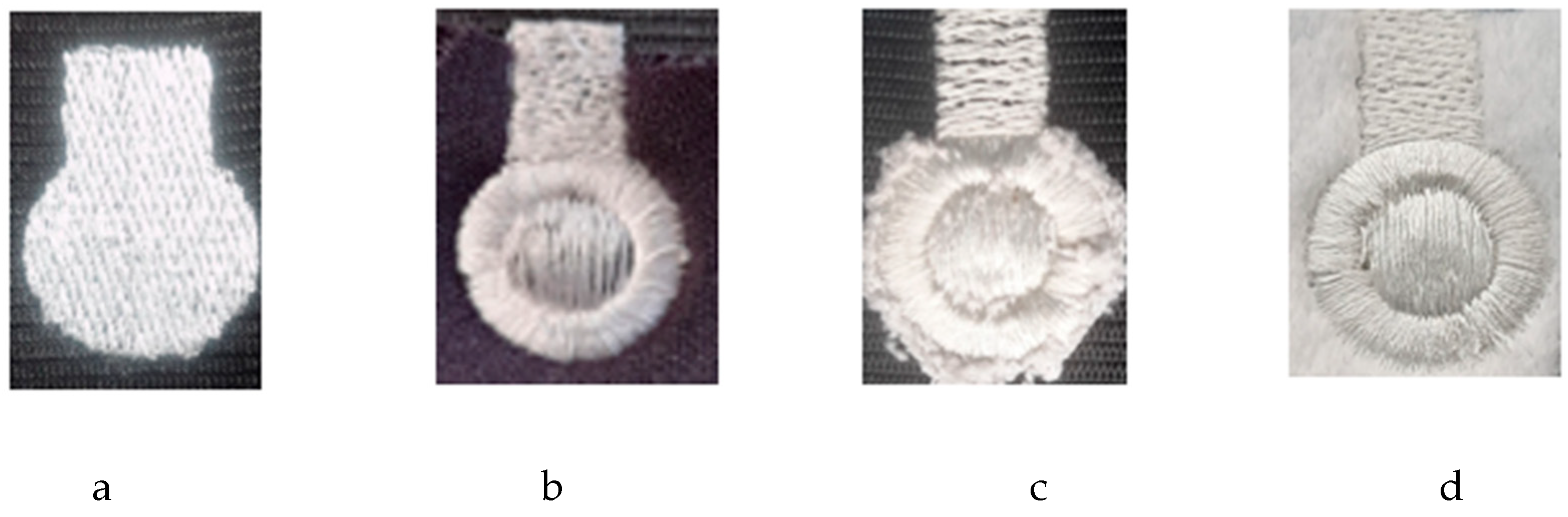 Engproc 52 00029 g002