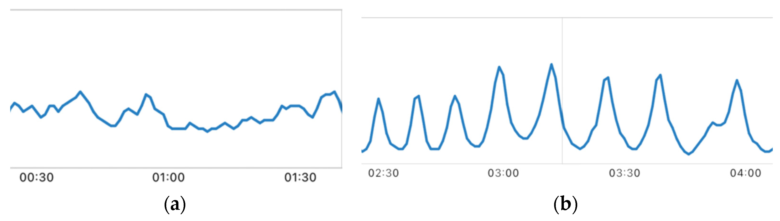 Engproc 52 00033 g004