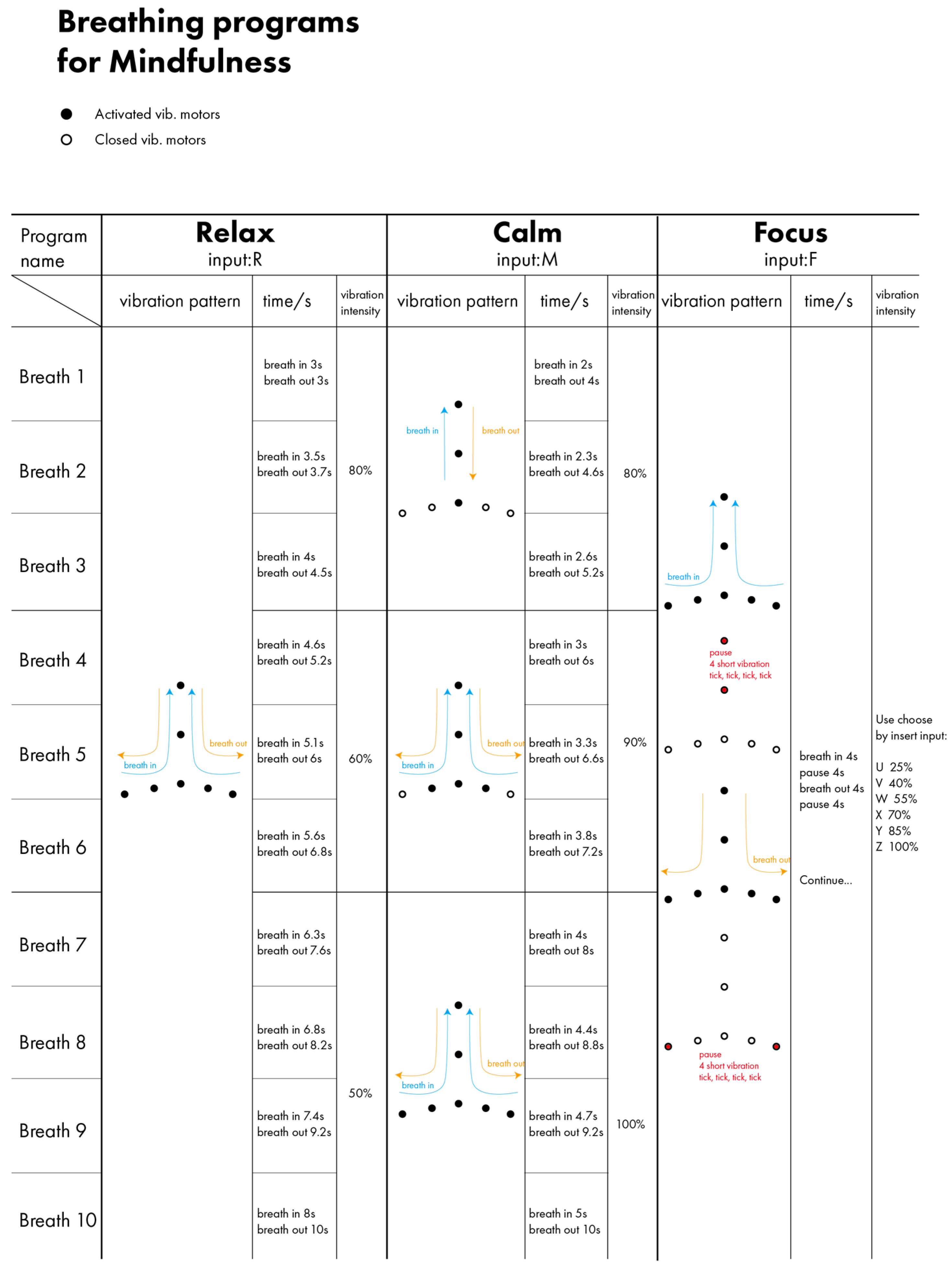 Engproc 52 00033 g0a2