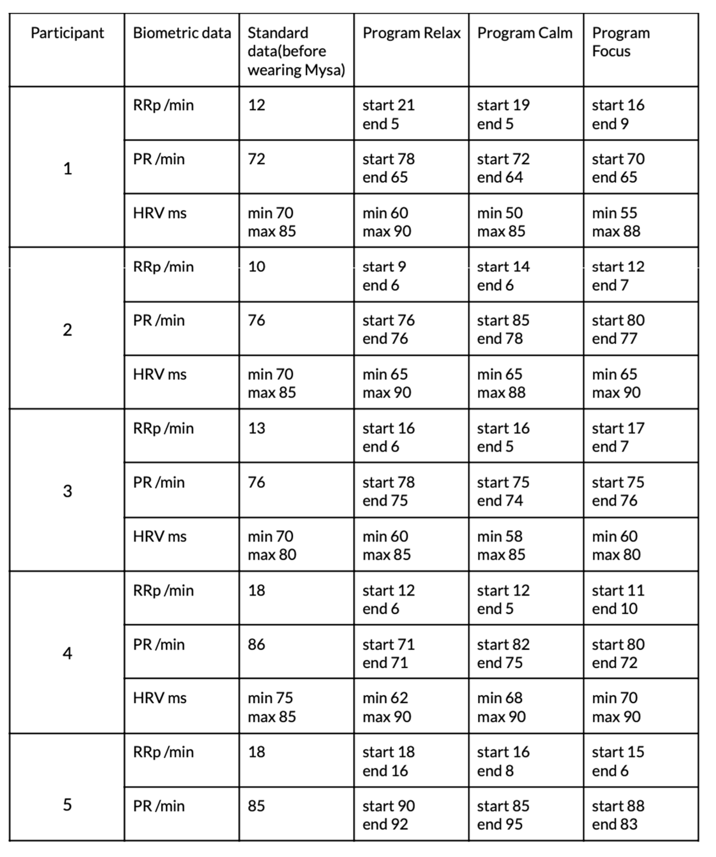 Engproc 52 00033 g0a4a