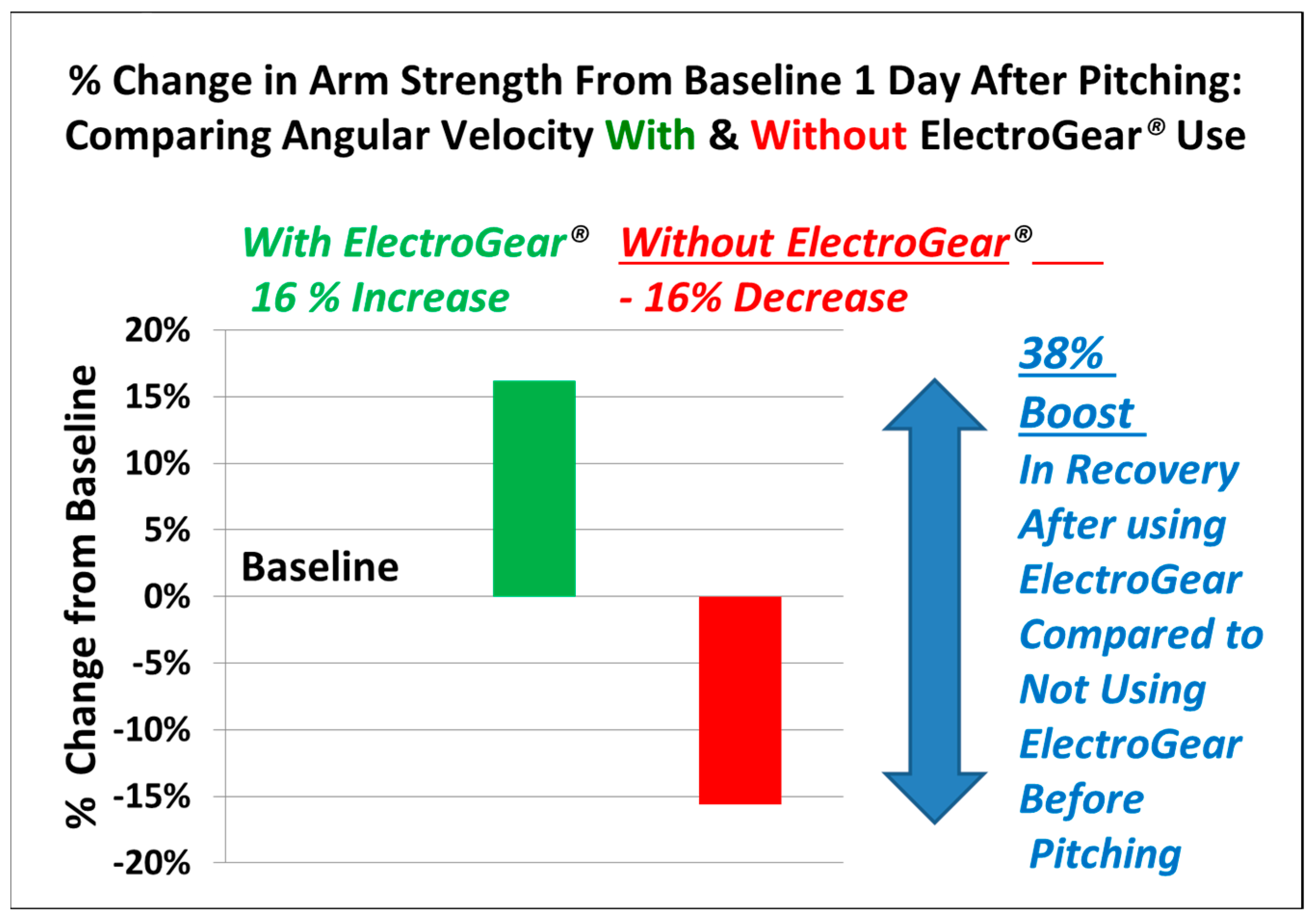 Engproc 52 00034 g002