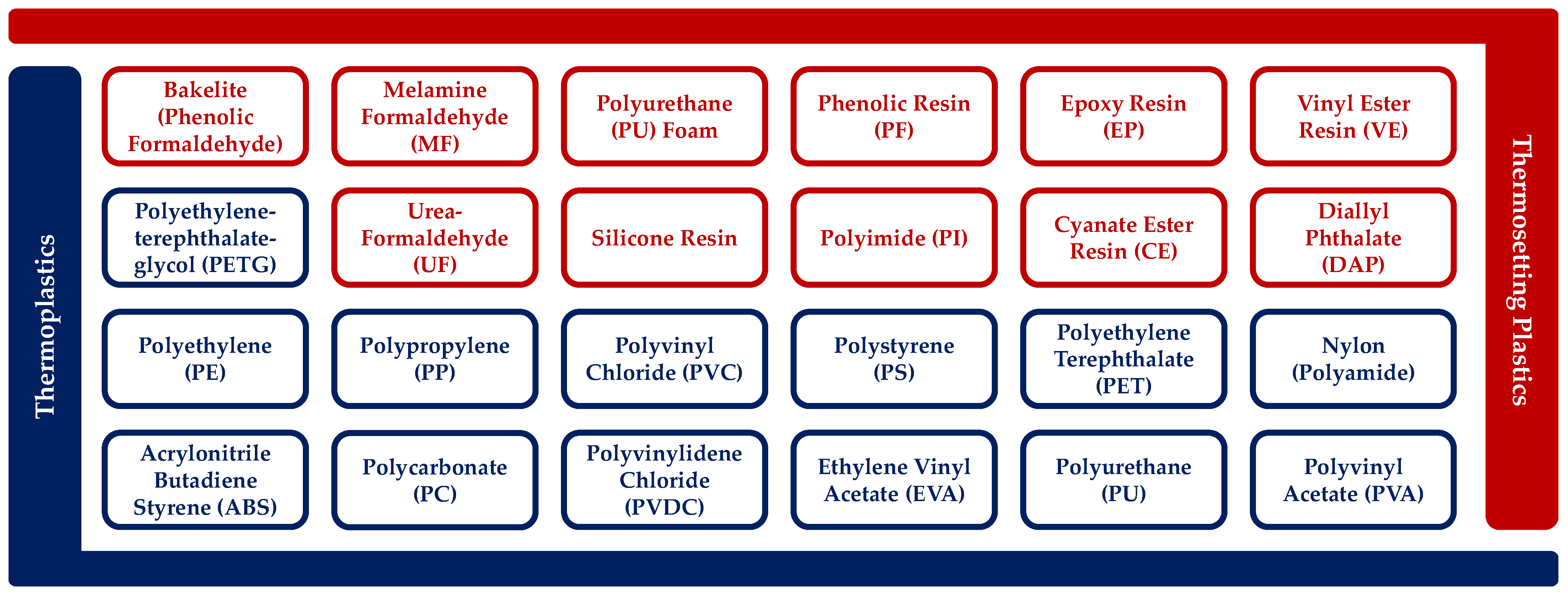 Engproc 53 00005 g001