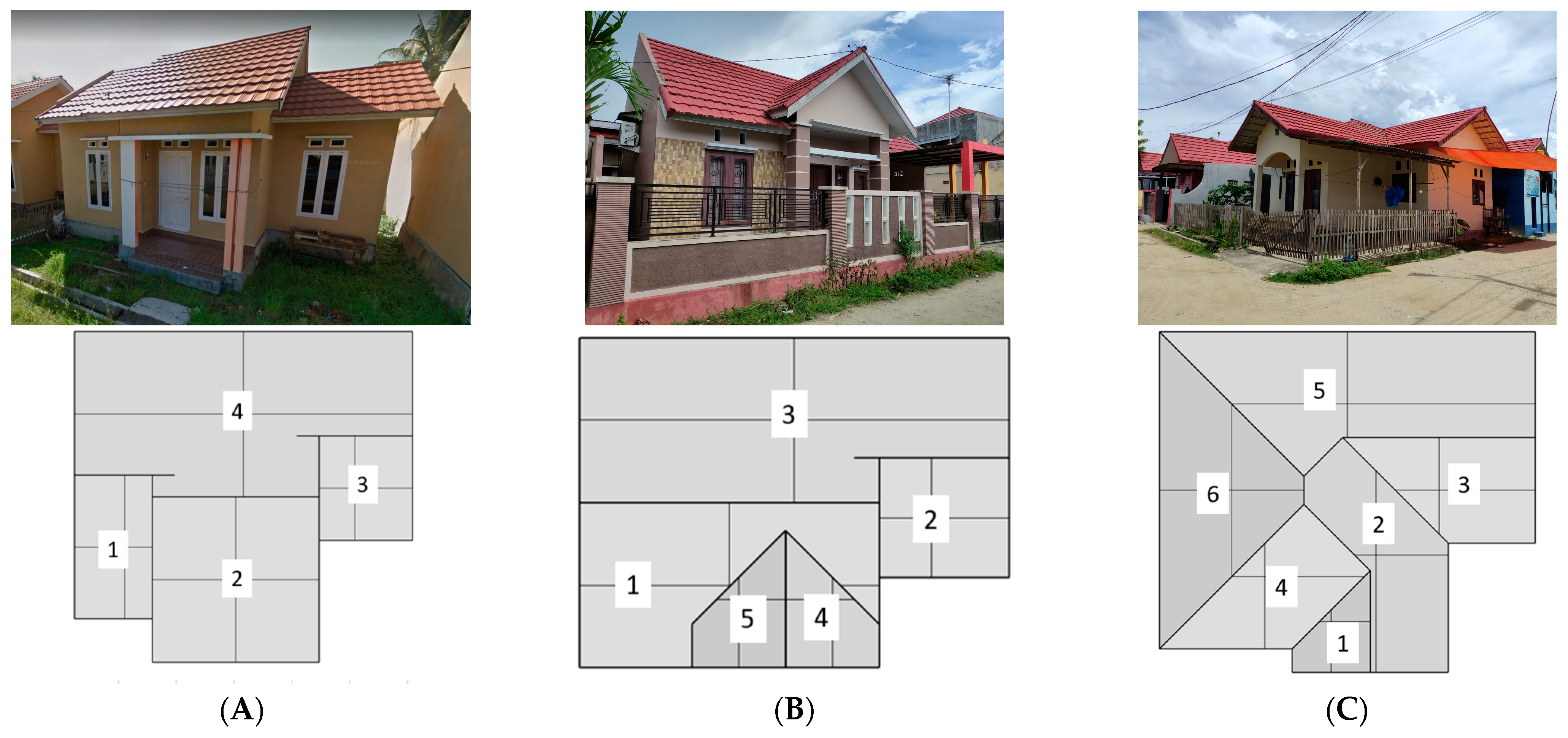 Engproc 53 00017 g001