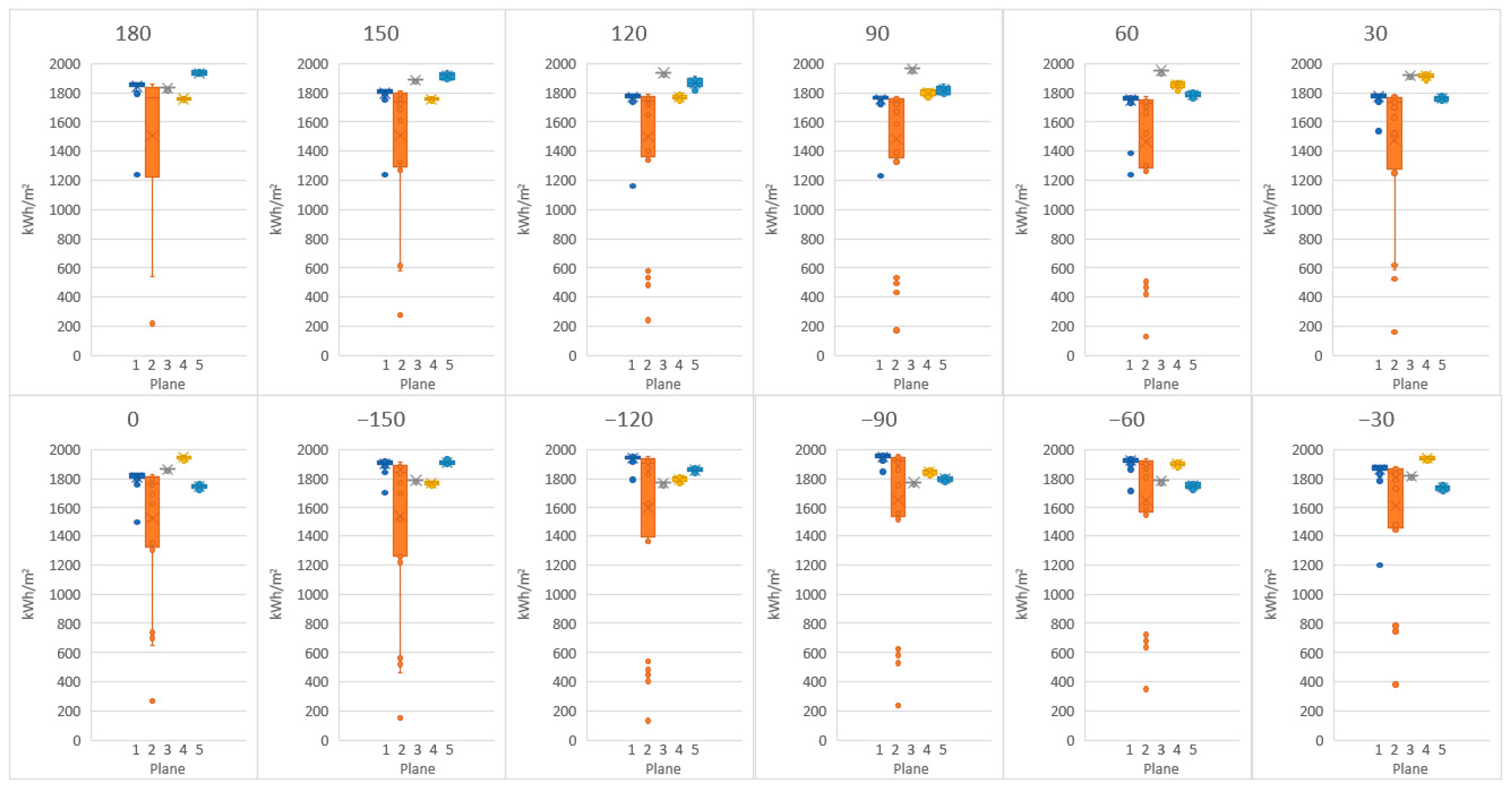 Engproc 53 00017 g005