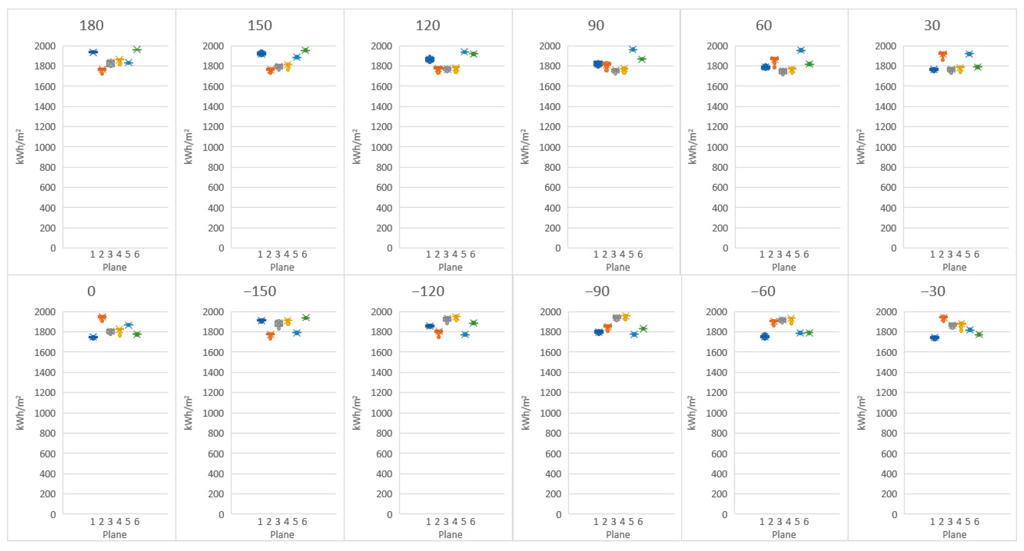 Engproc 53 00017 g006