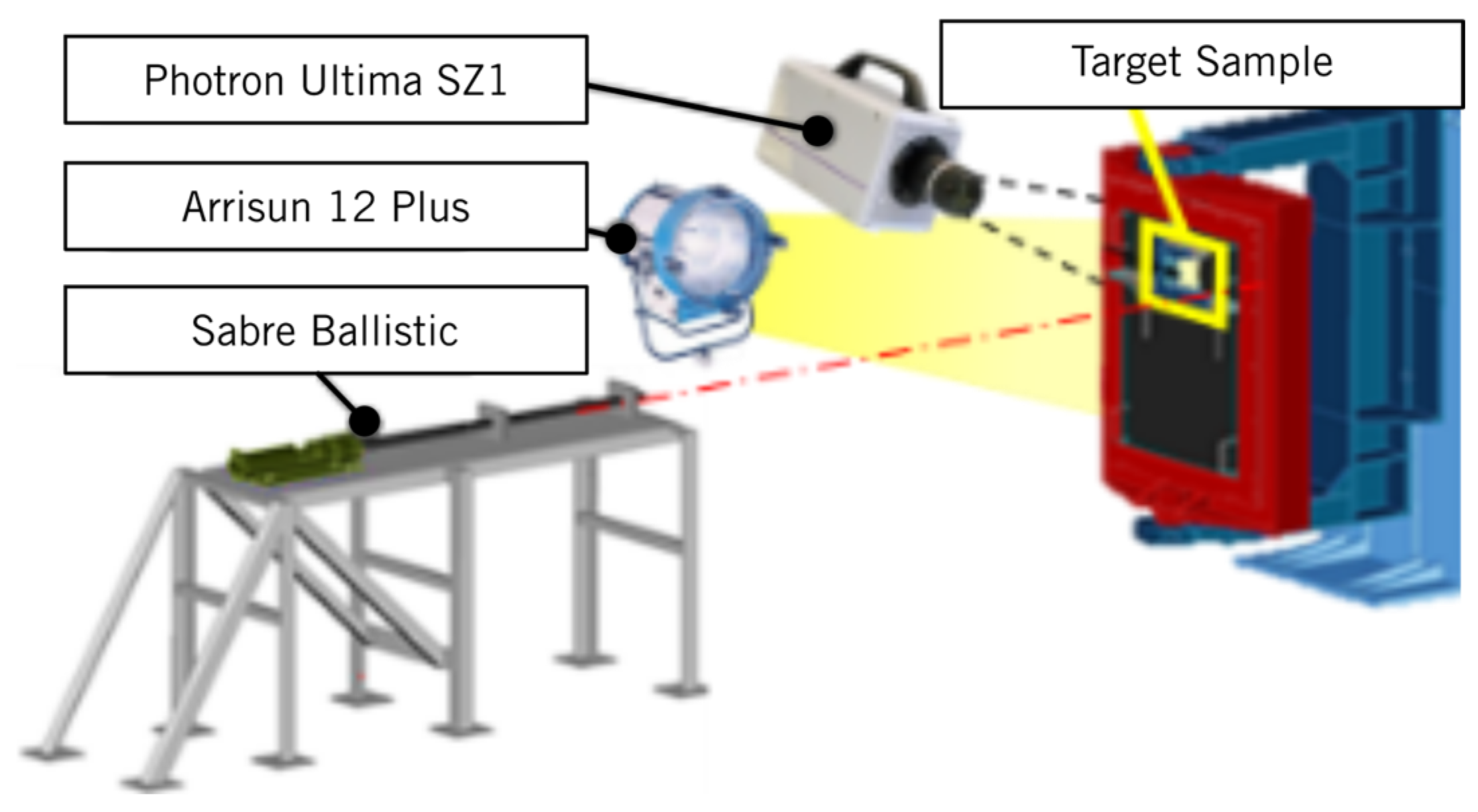 Engproc 53 00018 g003