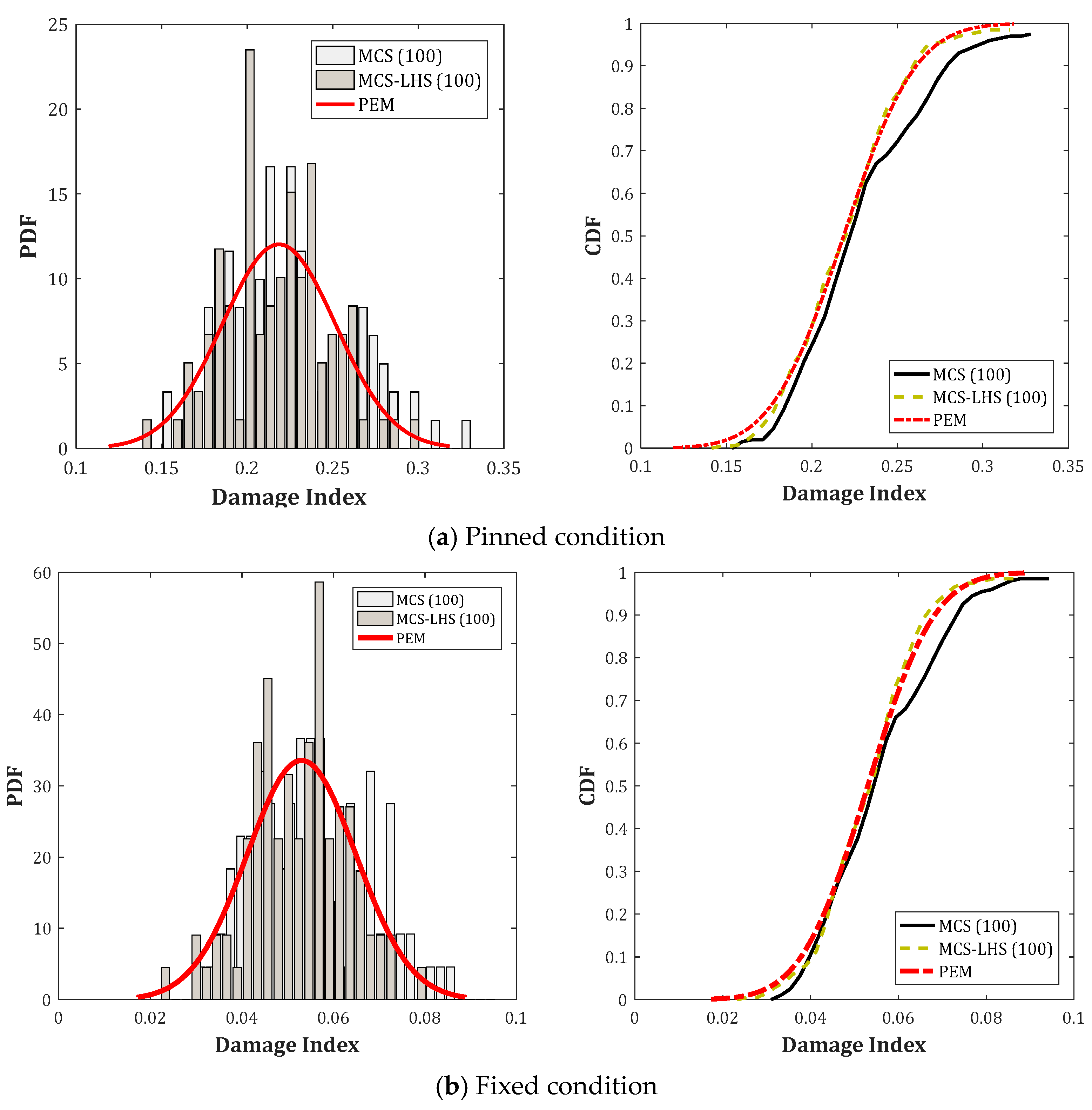 Engproc 53 00020 g001