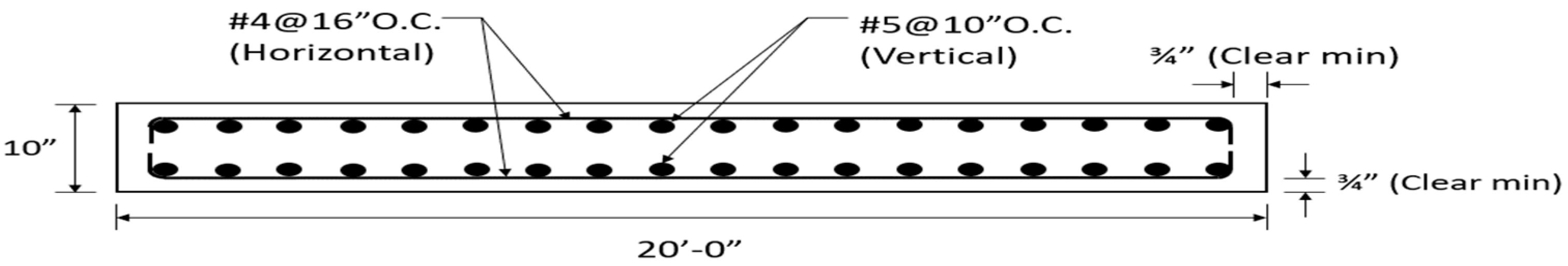 Engproc 53 00022 g002