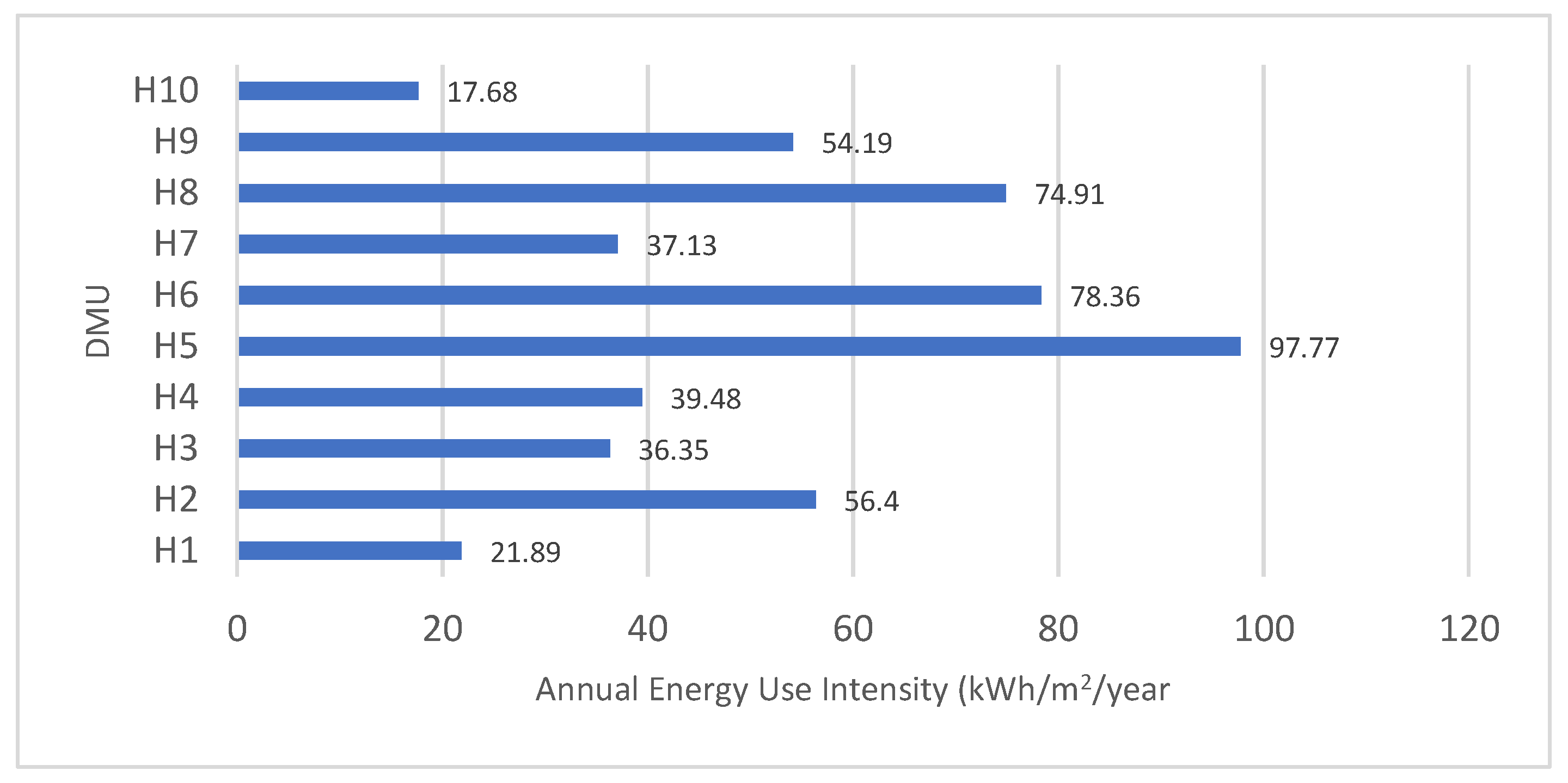 Engproc 53 00023 g001