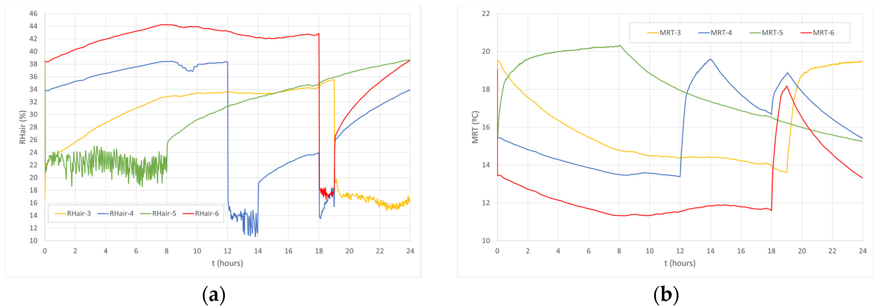 Engproc 53 00024 g003