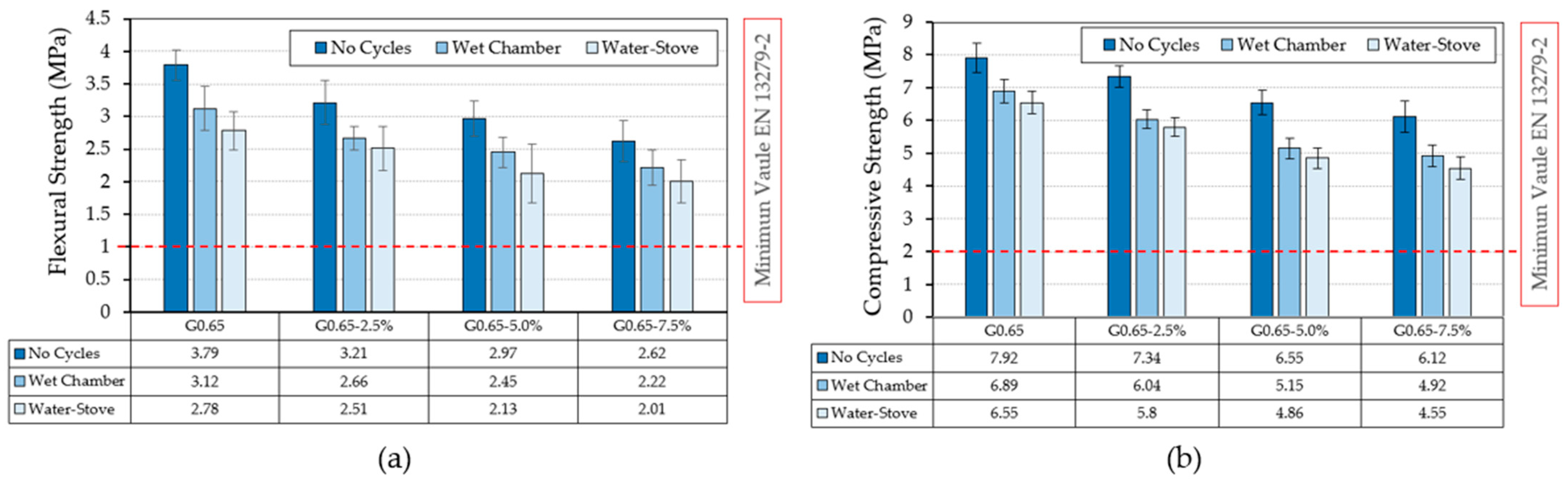 Engproc 53 00026 g003