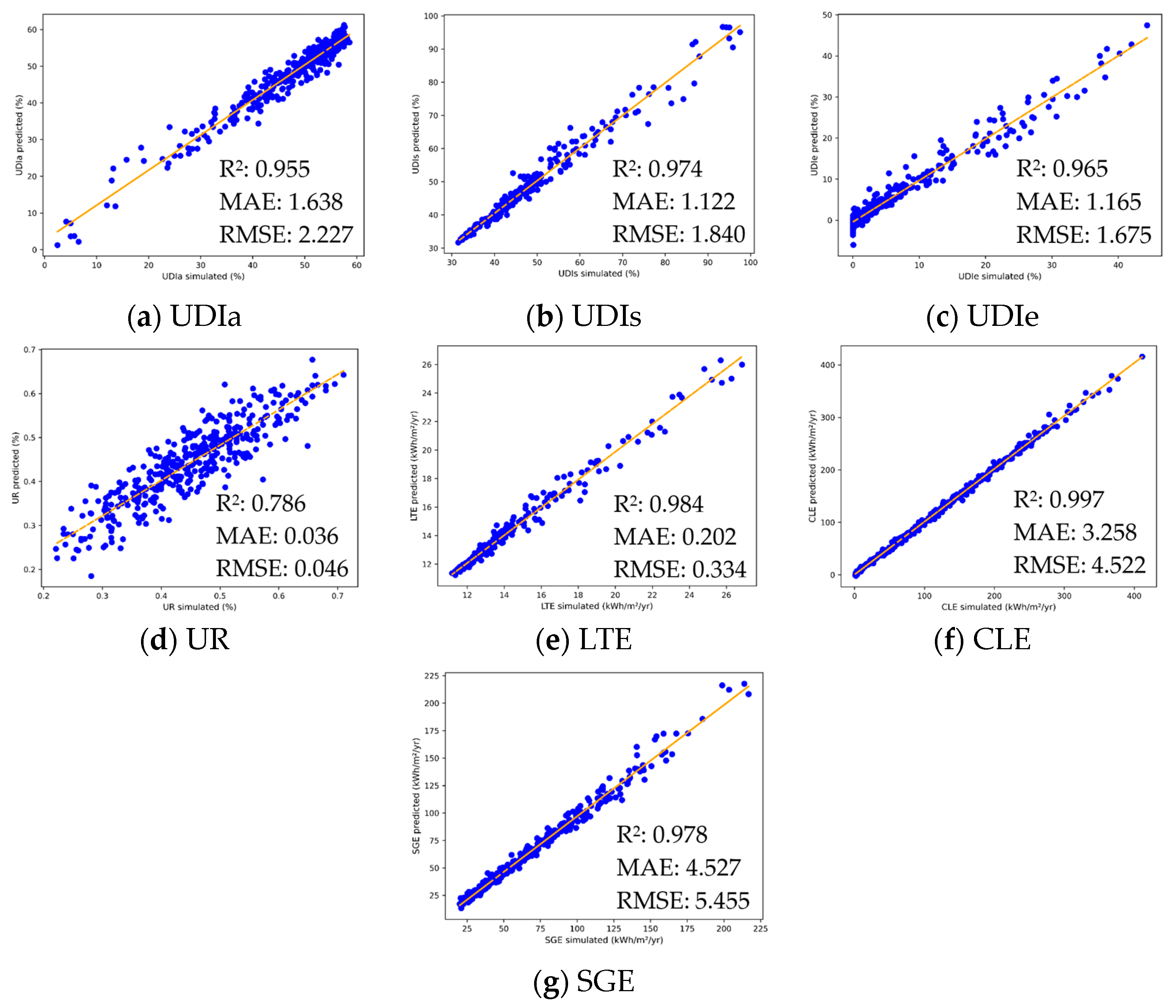 Engproc 53 00037 g001
