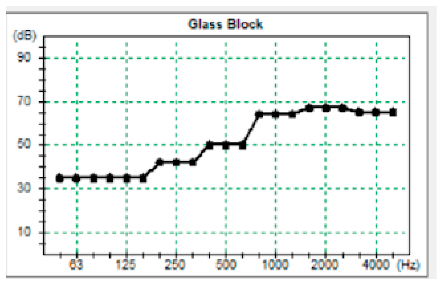 Engproc 53 00039 g009