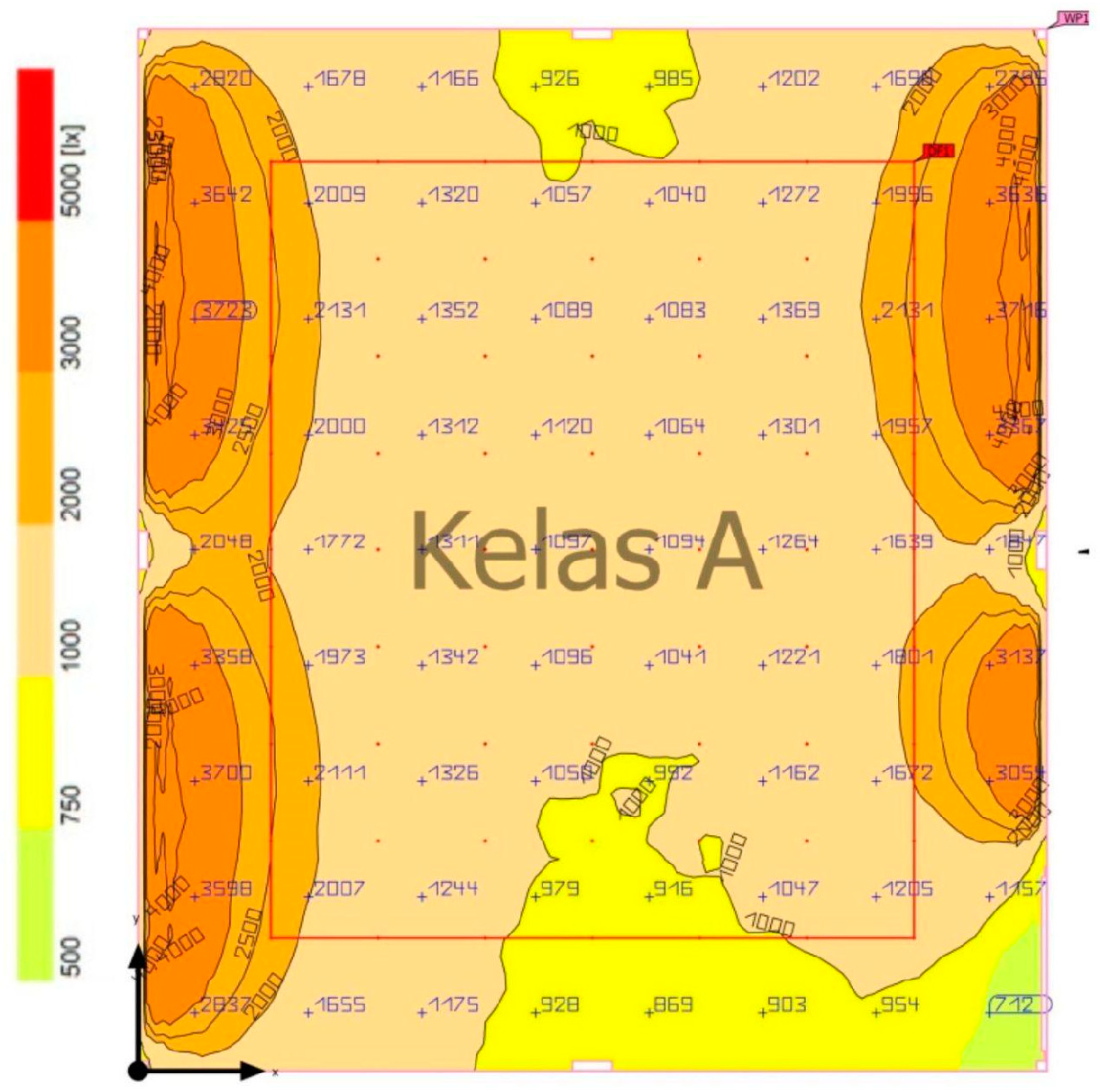 Engproc 53 00041 g004