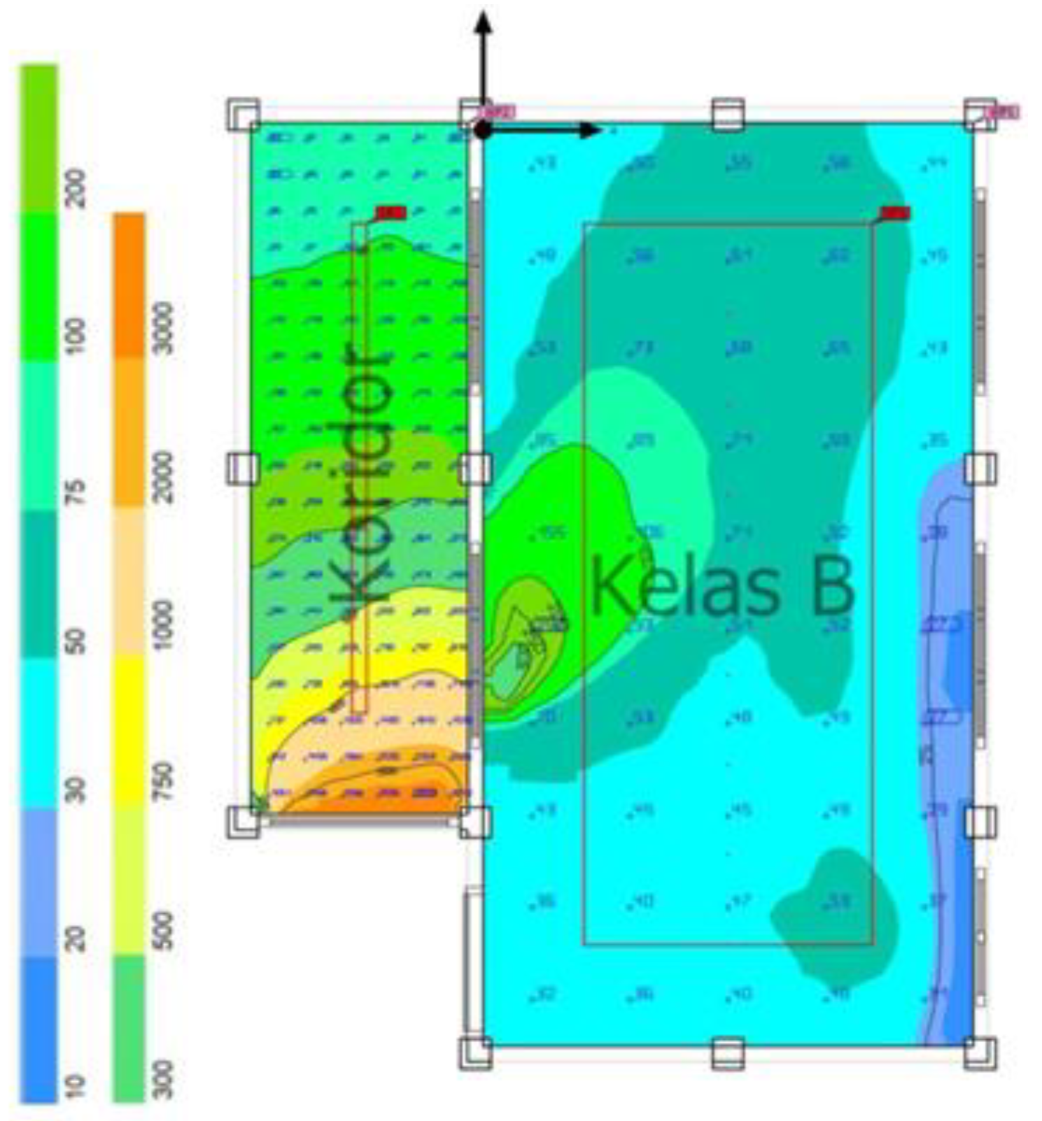 Engproc 53 00041 g006