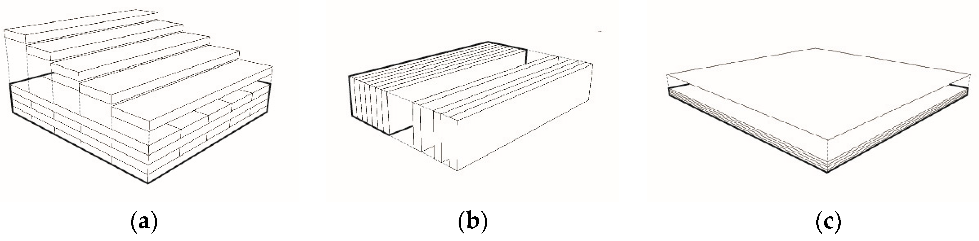 Engproc 53 00043 g001