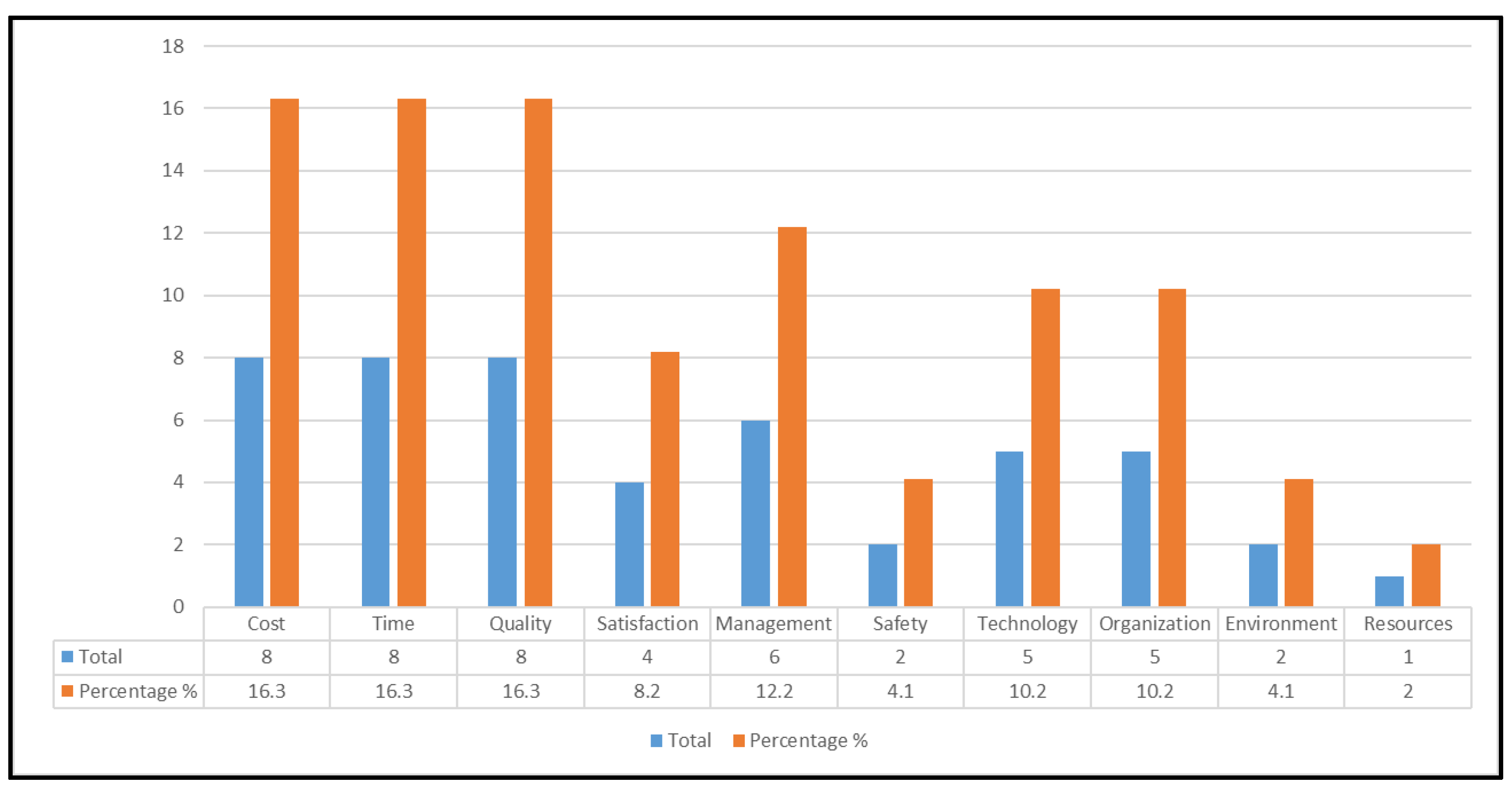 Engproc 53 00045 g002