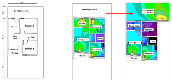 Engproc 53 00047 i005