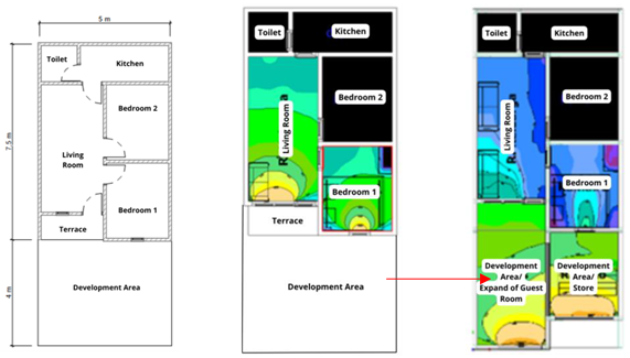 Engproc 53 00047 i007