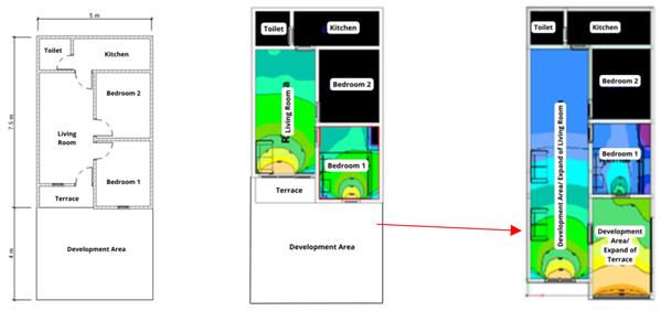 Engproc 53 00047 i009