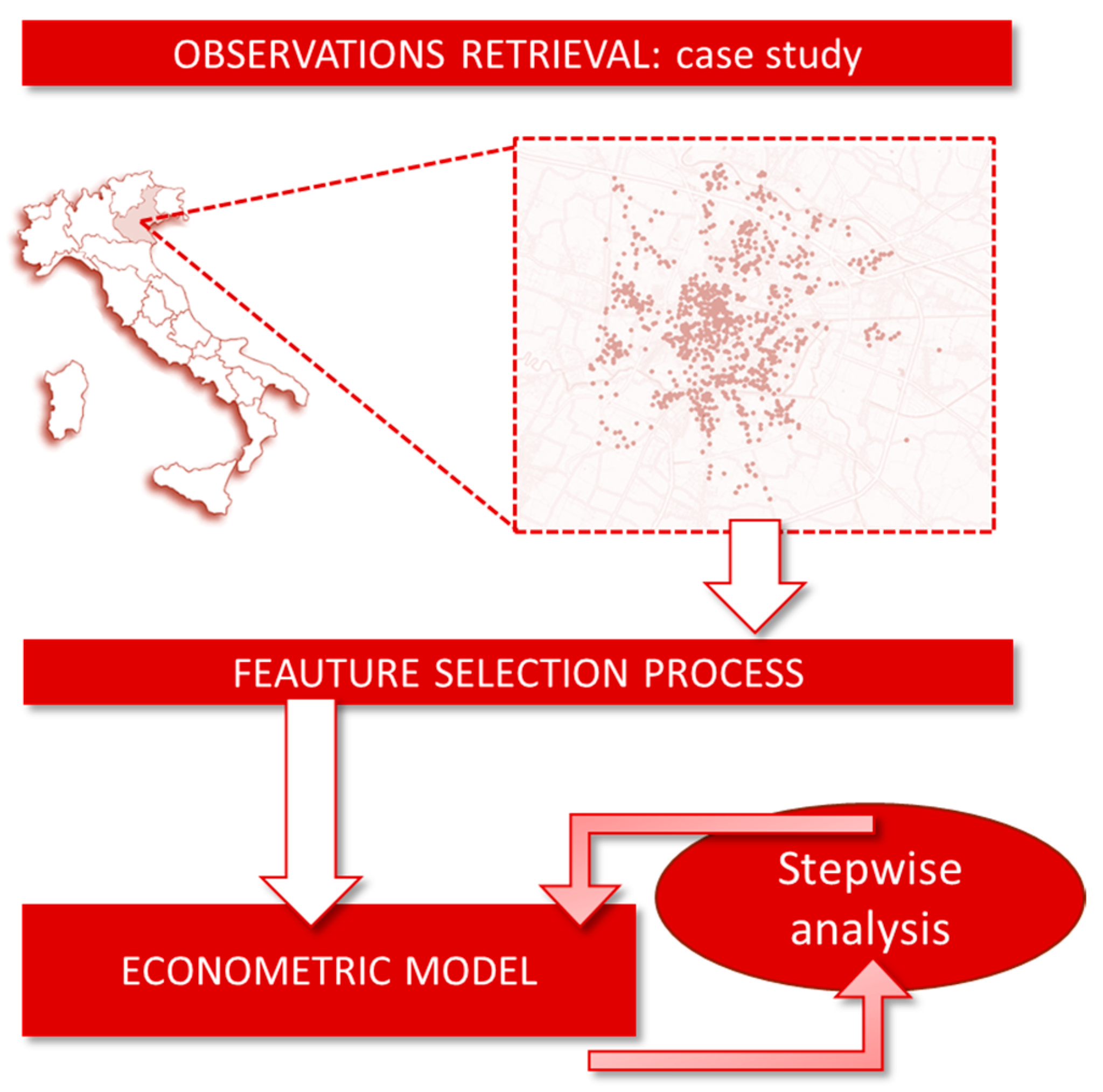 Engproc 53 00055 g001