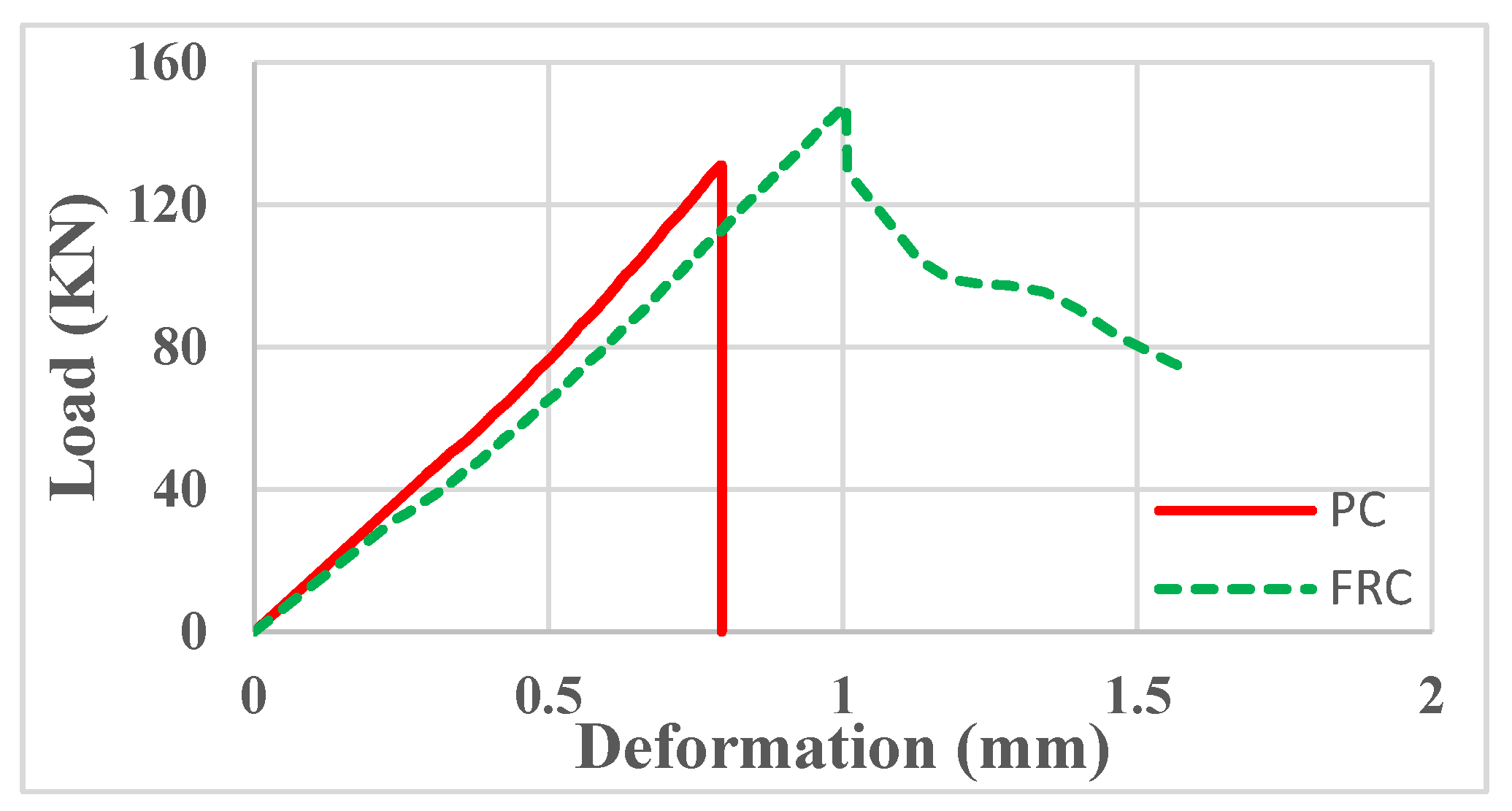 Engproc 53 00056 g002