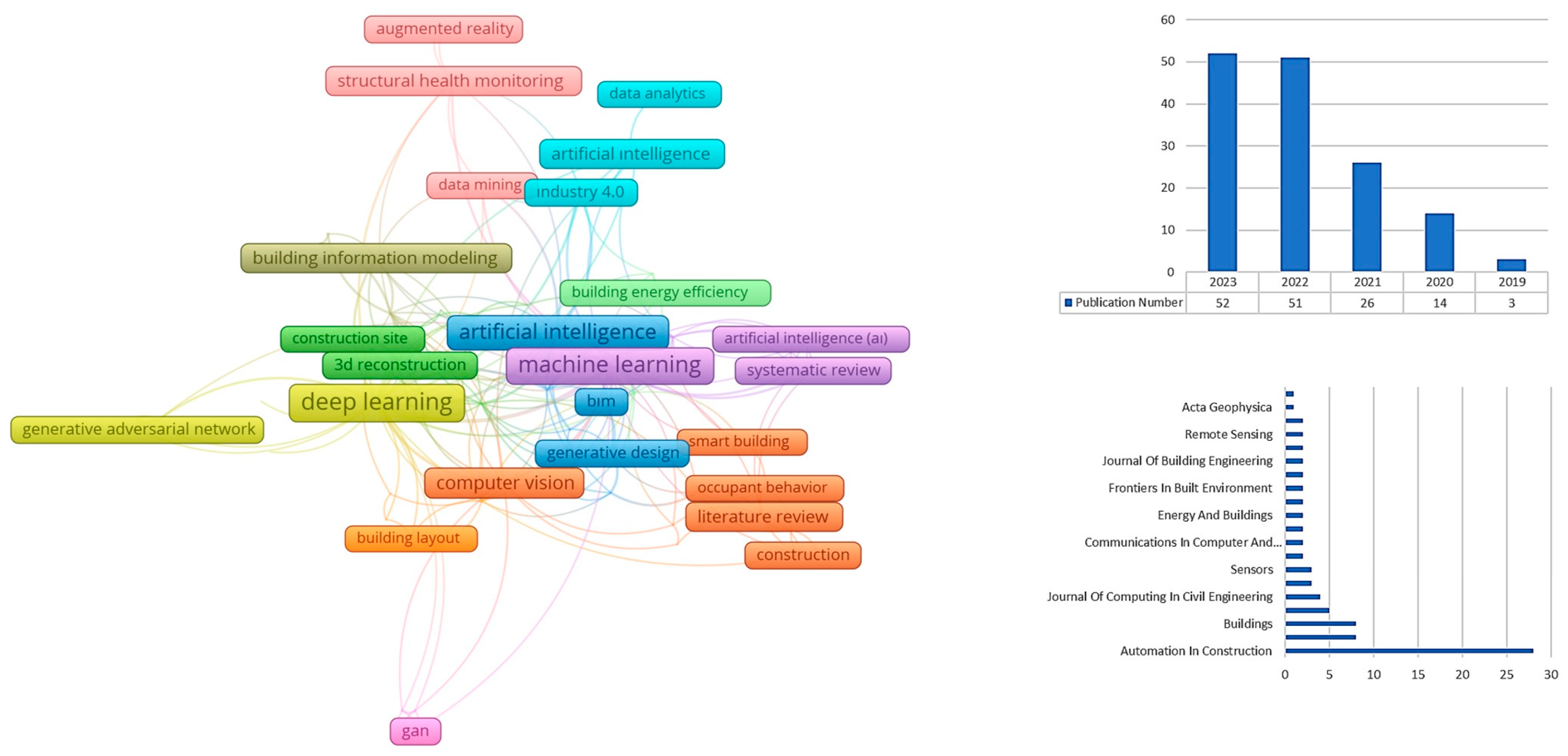 Engproc 53 00057 g002
