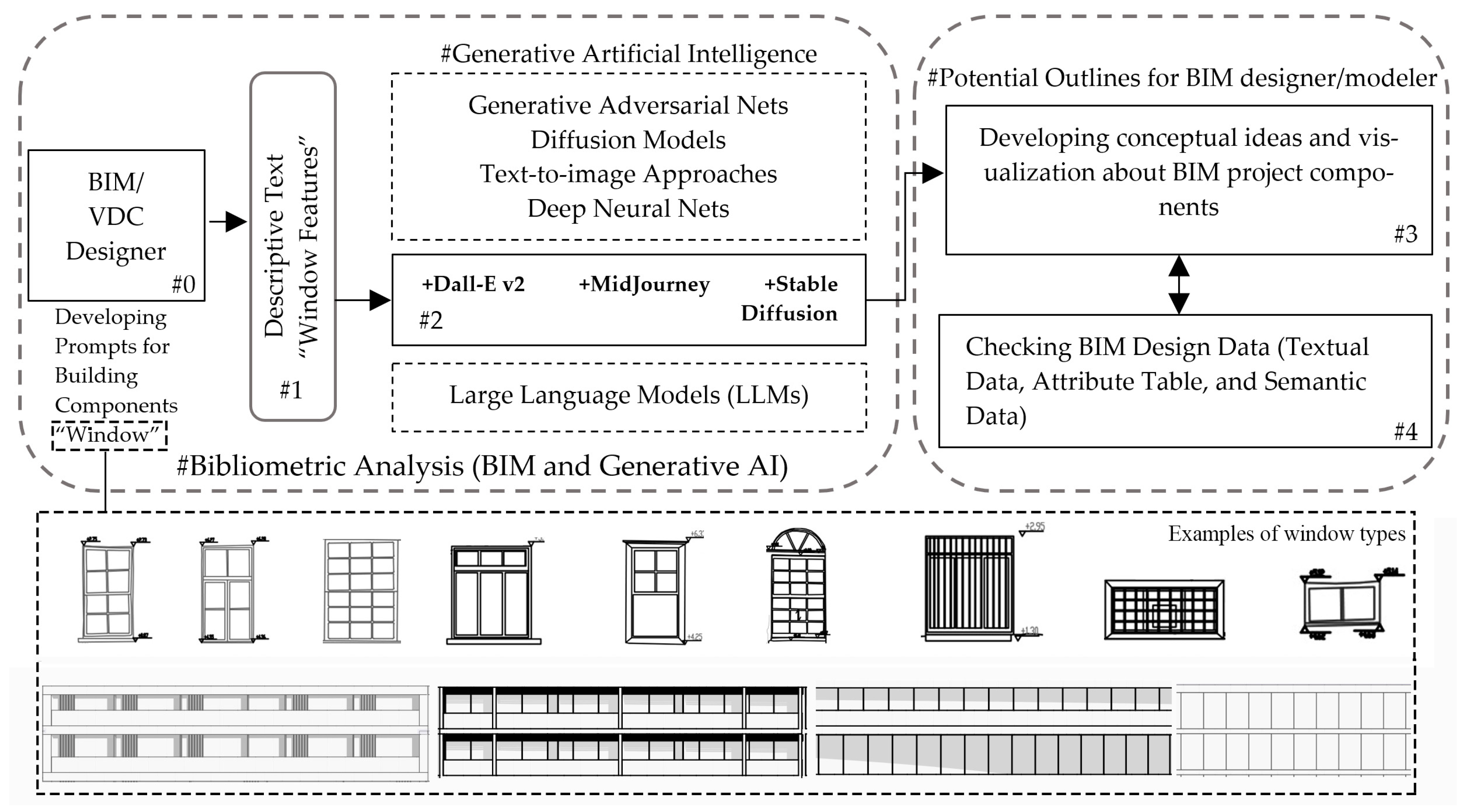 Engproc 53 00057 g006