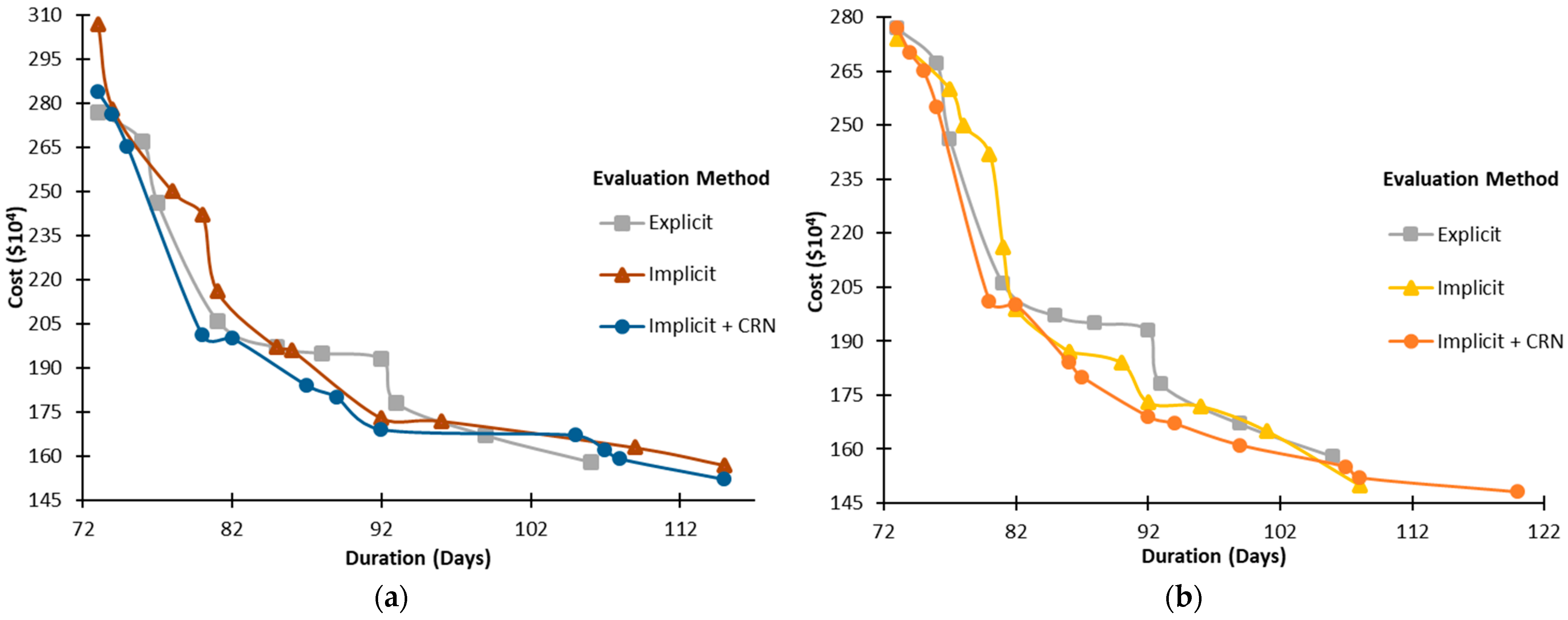 Engproc 53 00058 g003