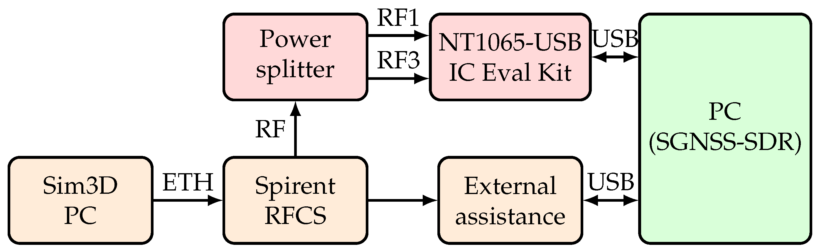Engproc 54 00009 g003