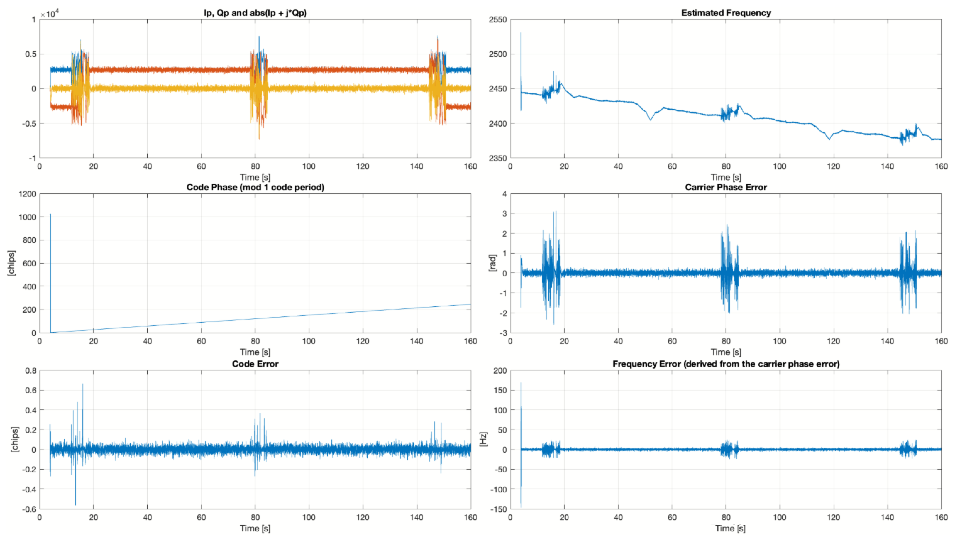 Engproc 54 00009 g005