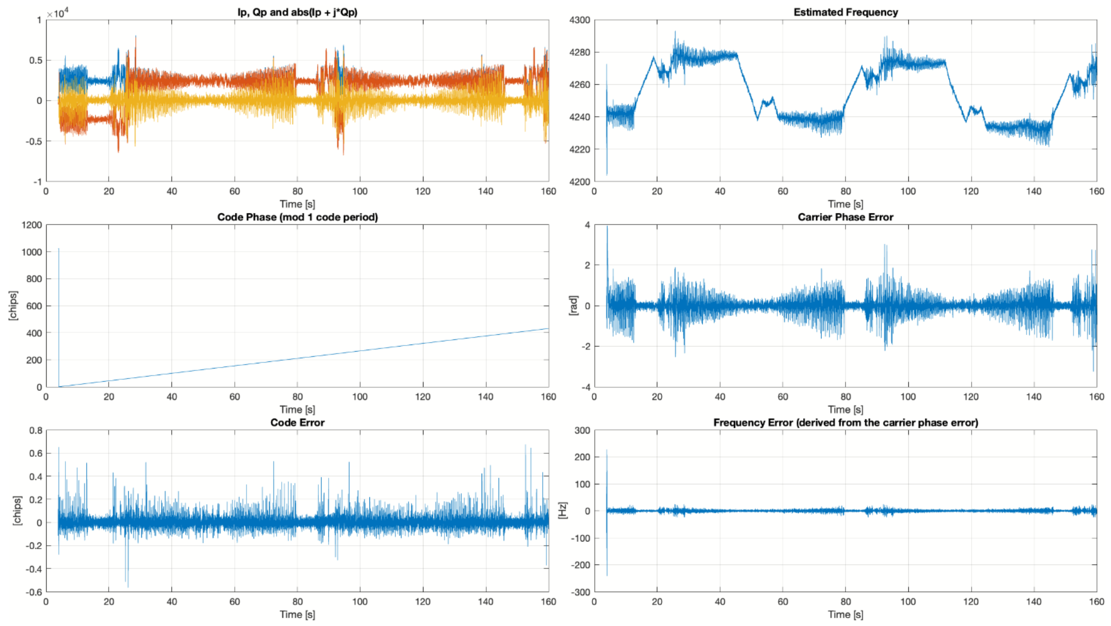 Engproc 54 00009 g006