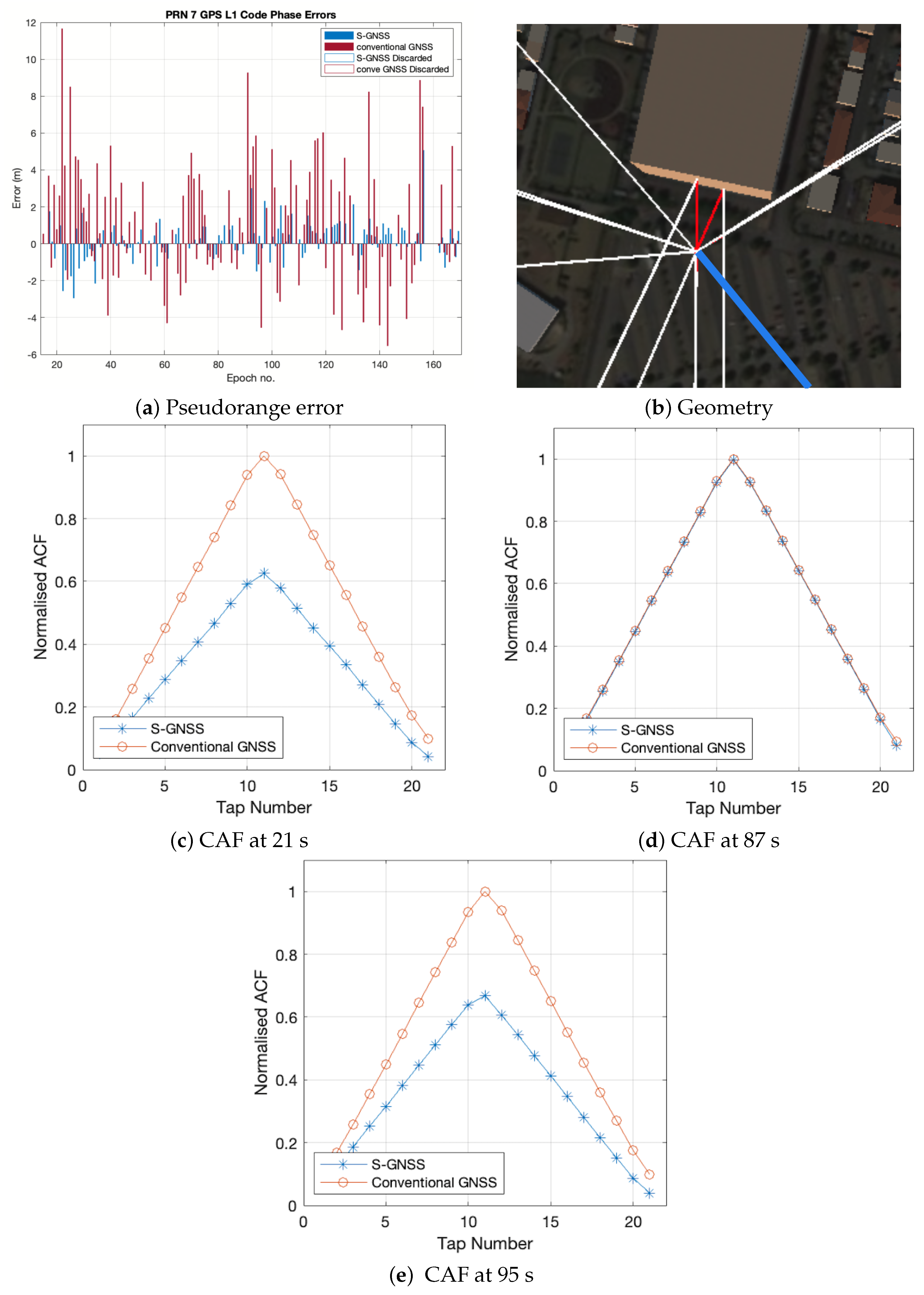 Engproc 54 00009 g007