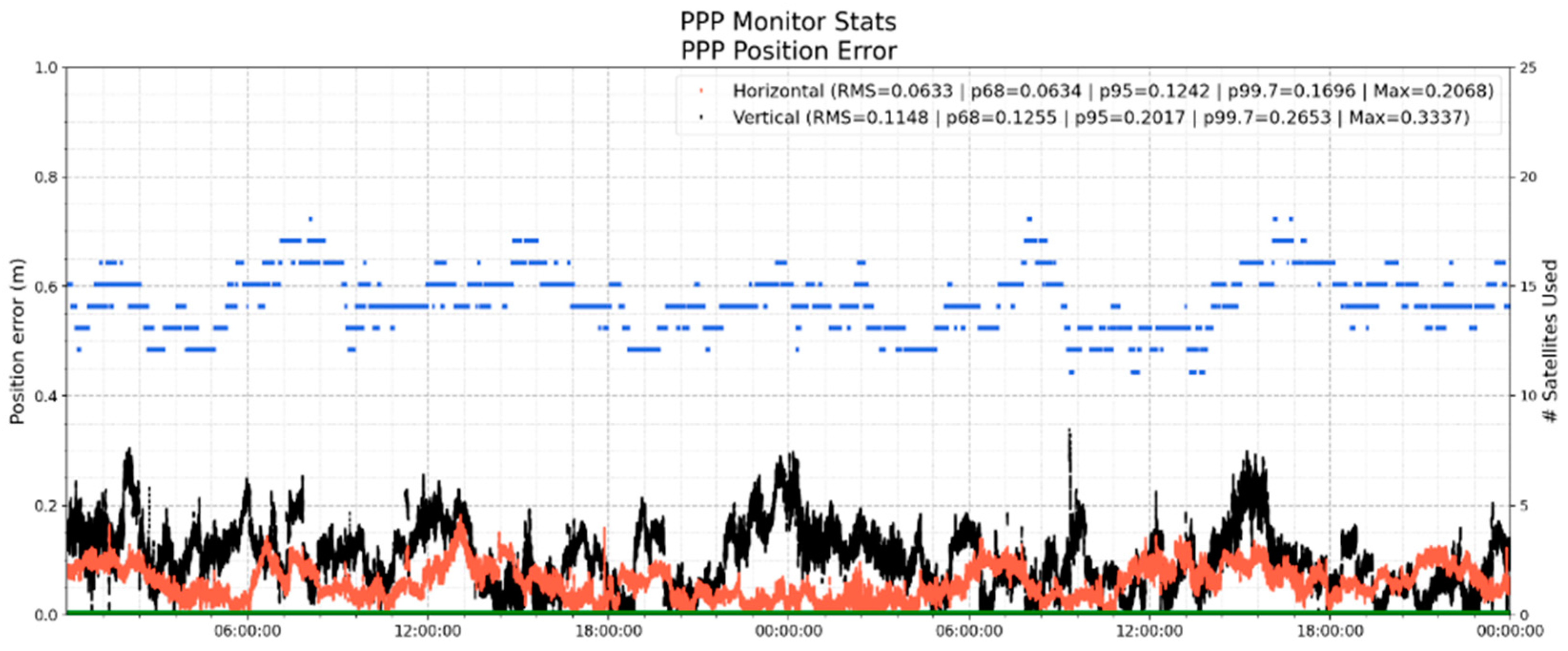 Engproc 54 00010 g003