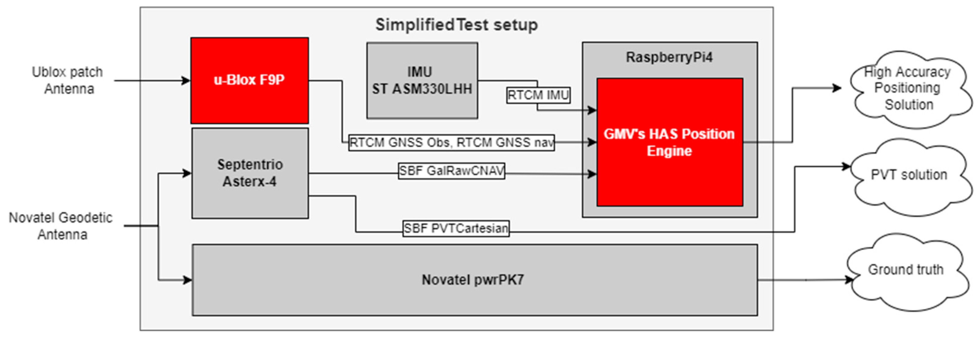 Engproc 54 00010 g005