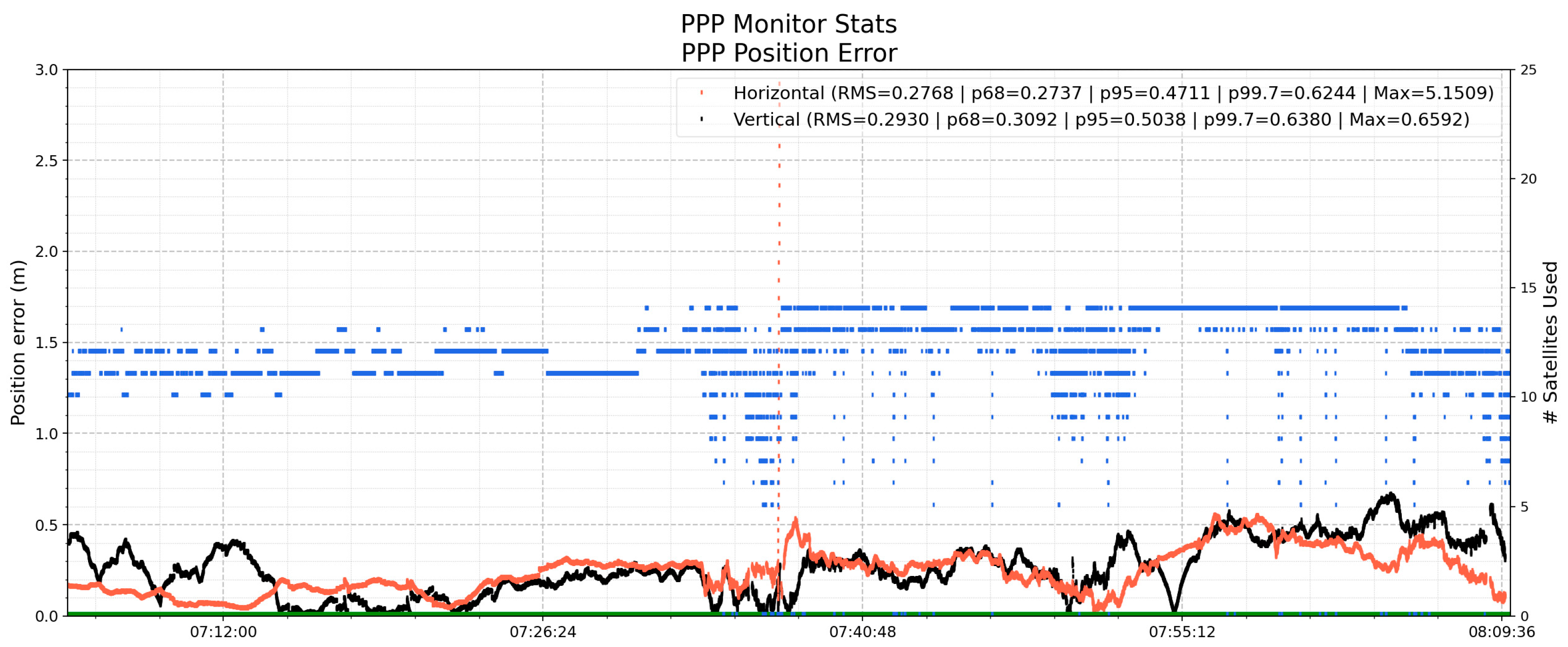 Engproc 54 00010 g009